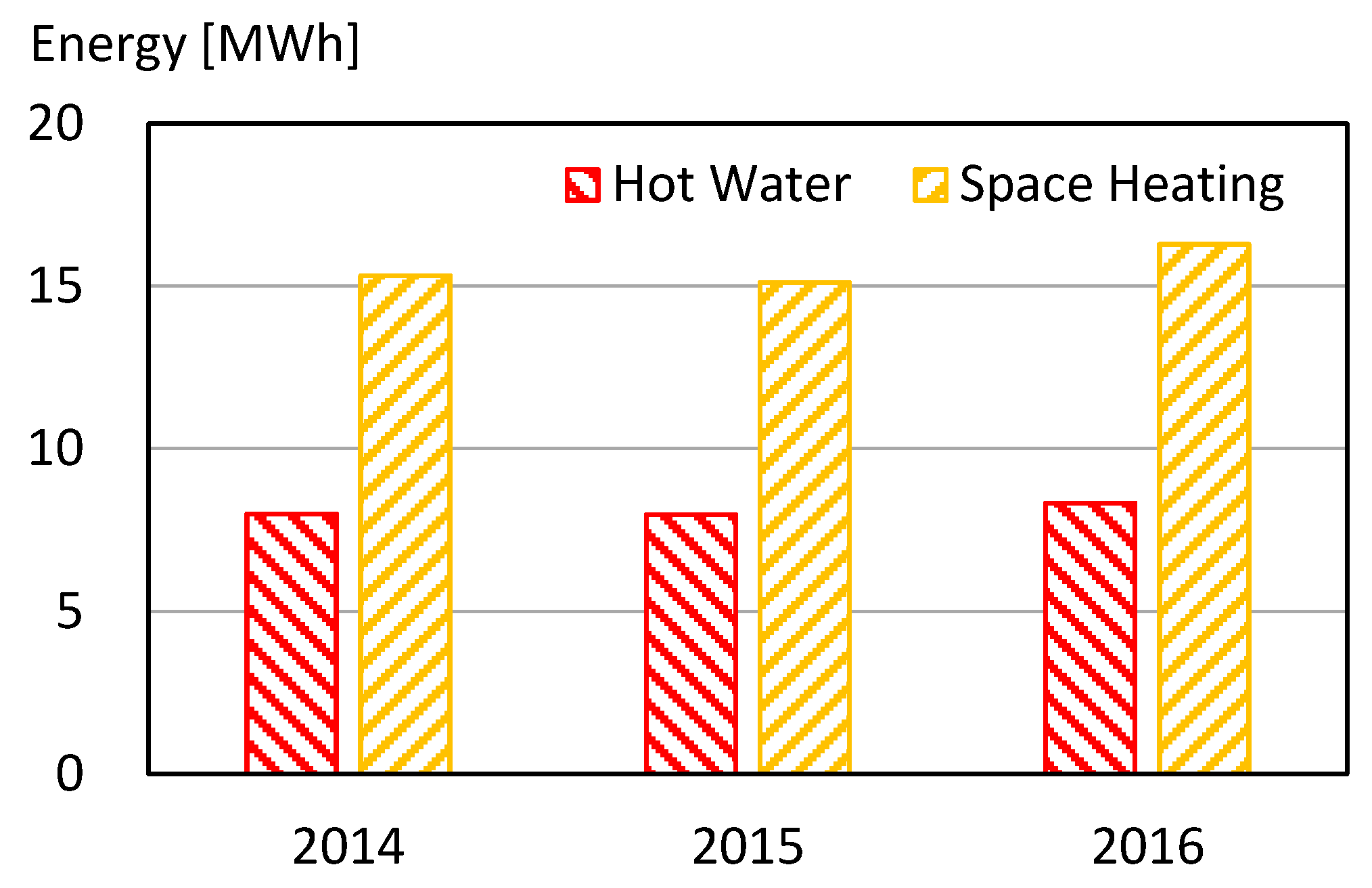 Energies 13 04527 g013