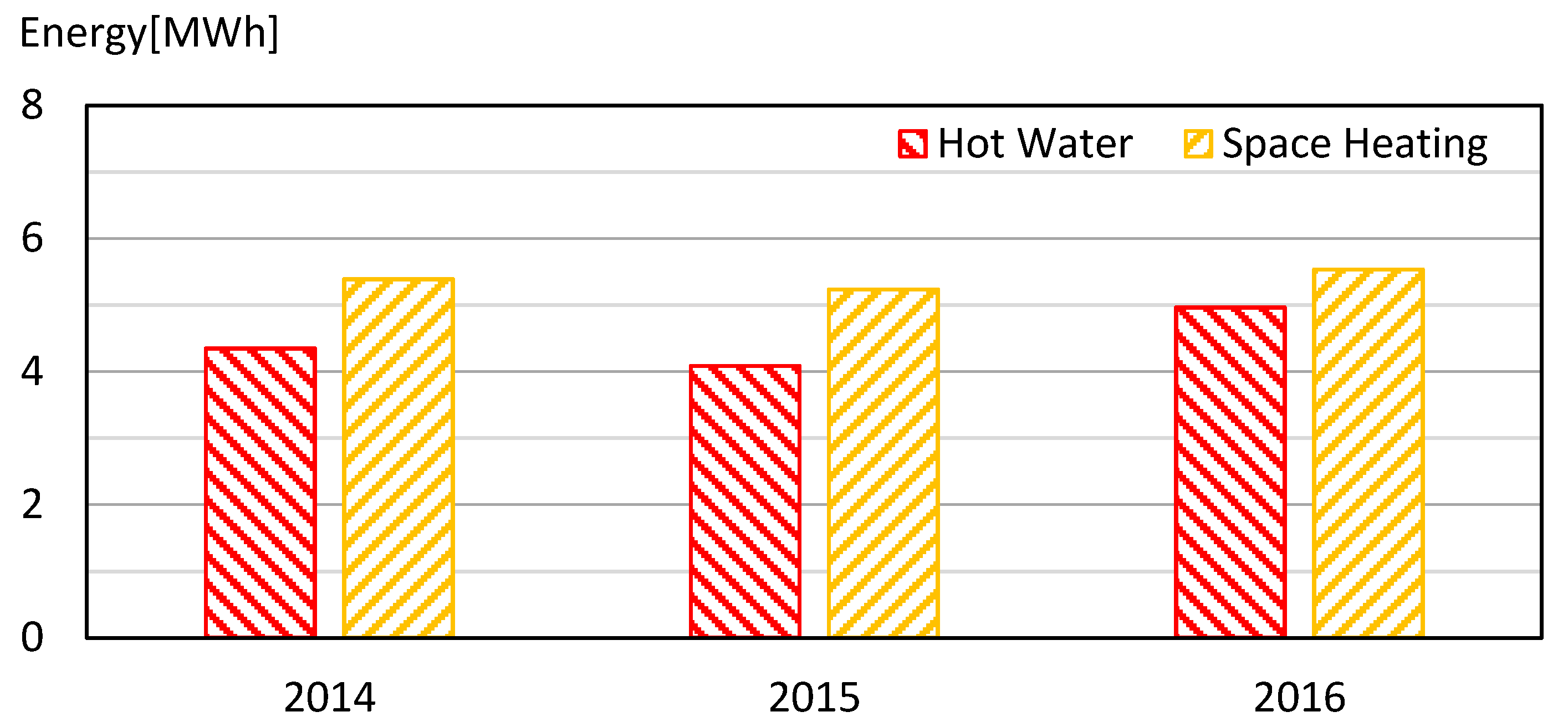 Energies 13 04527 g017
