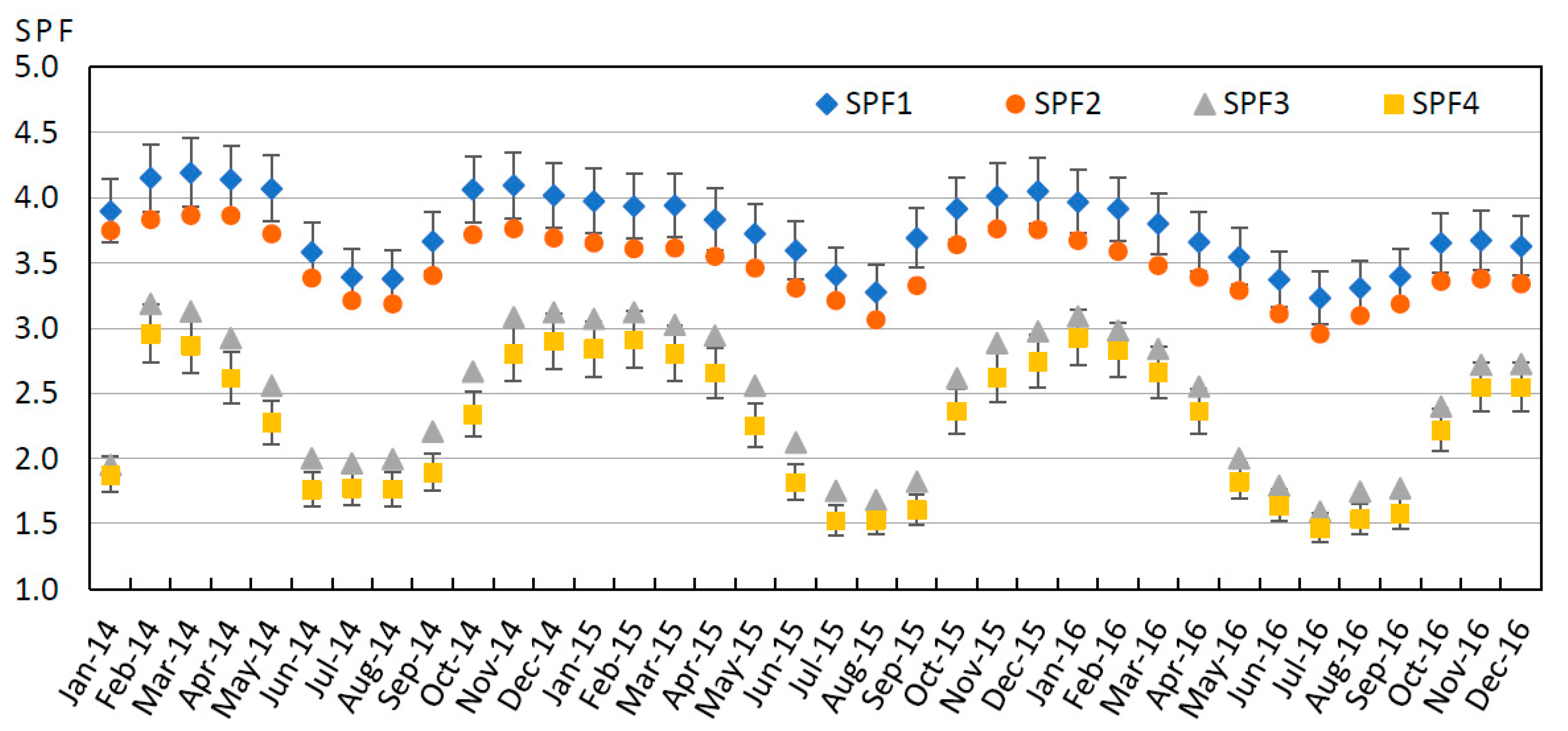 Energies 13 04527 g018