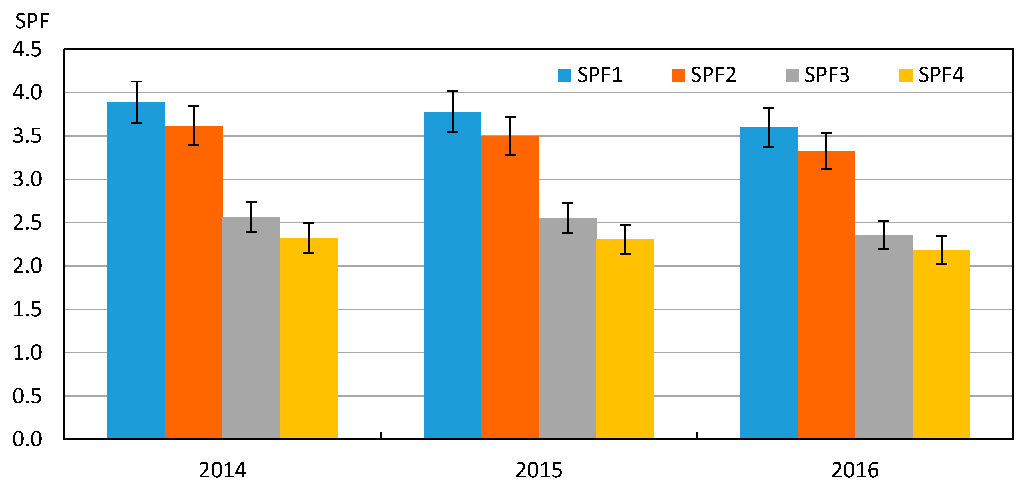 Energies 13 04527 g019