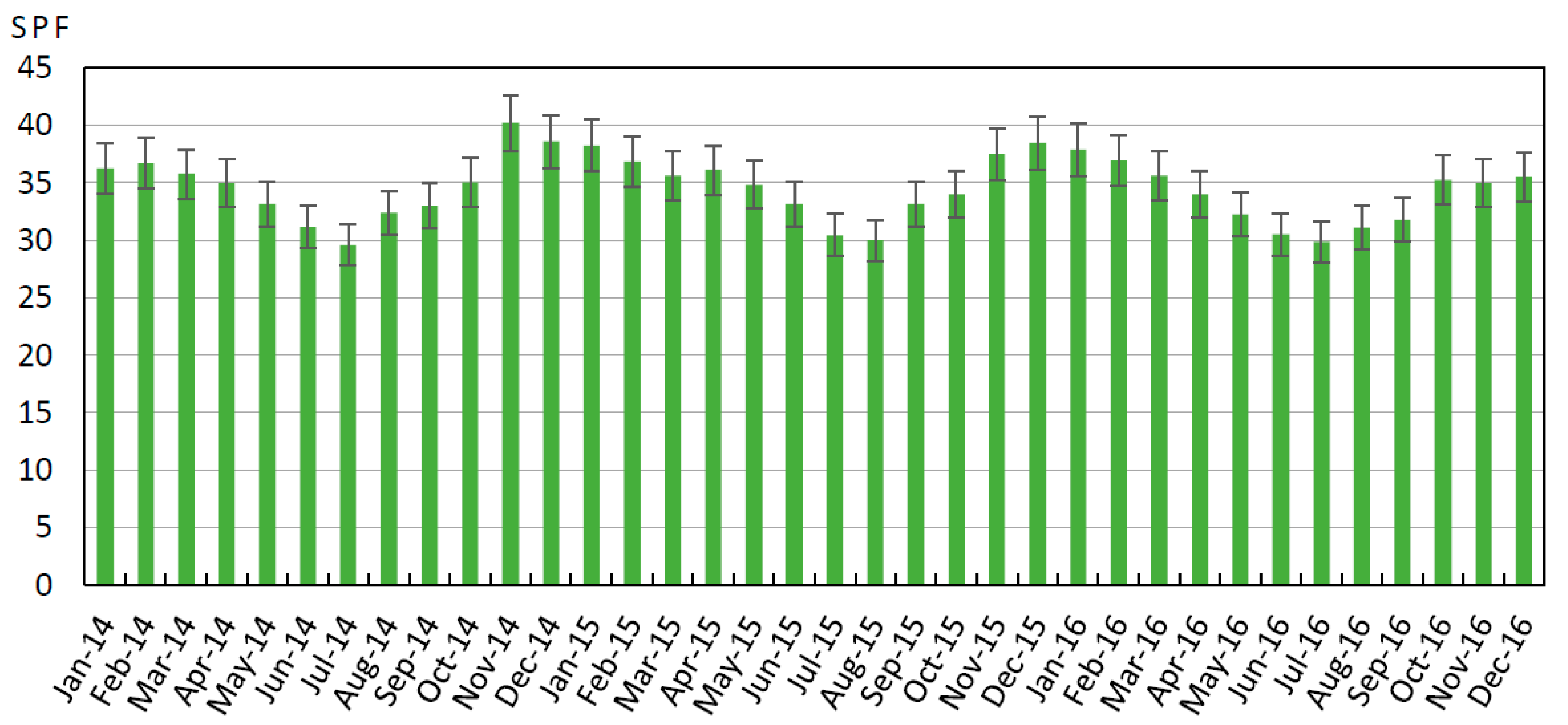 Energies 13 04527 g020