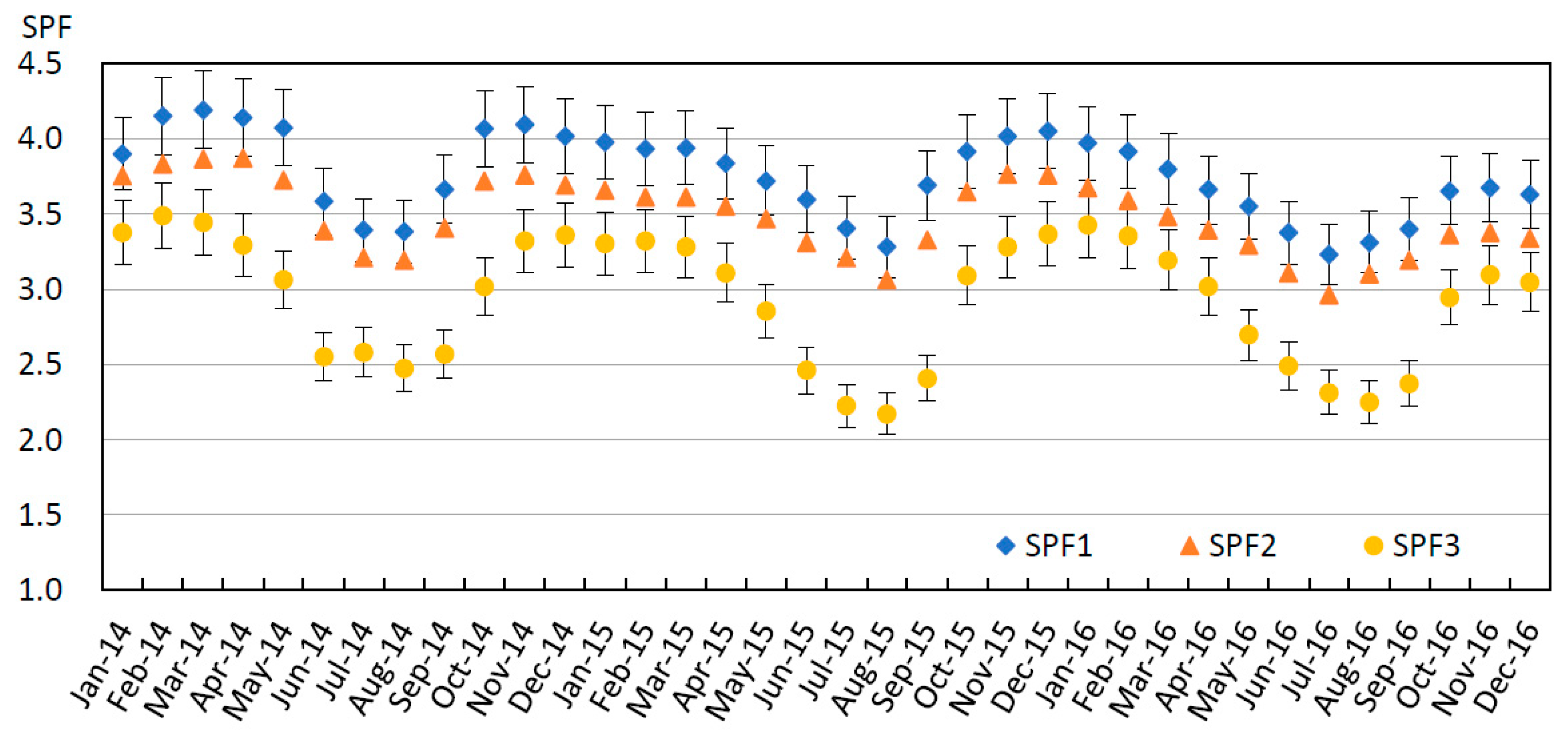 Energies 13 04527 g021