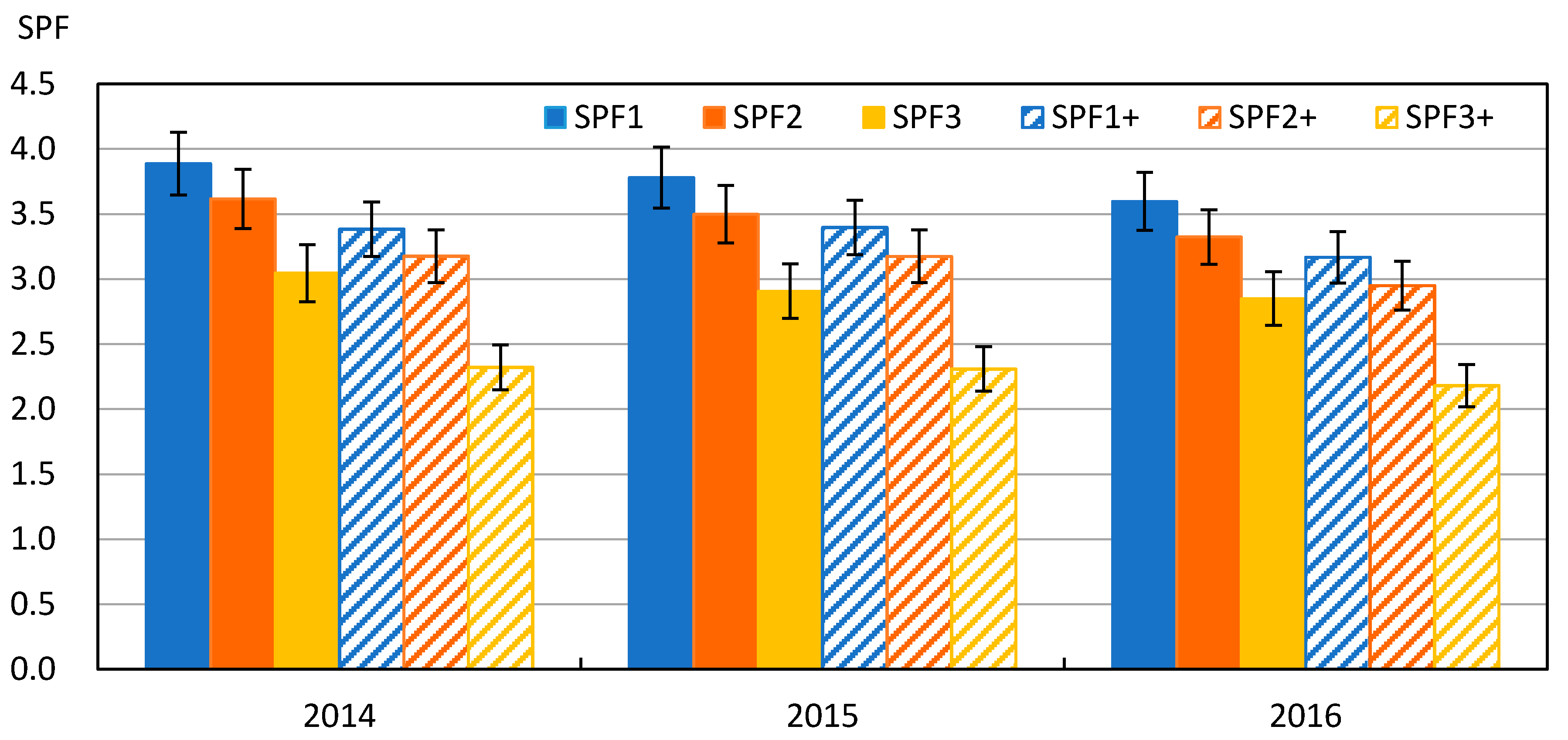 Energies 13 04527 g023