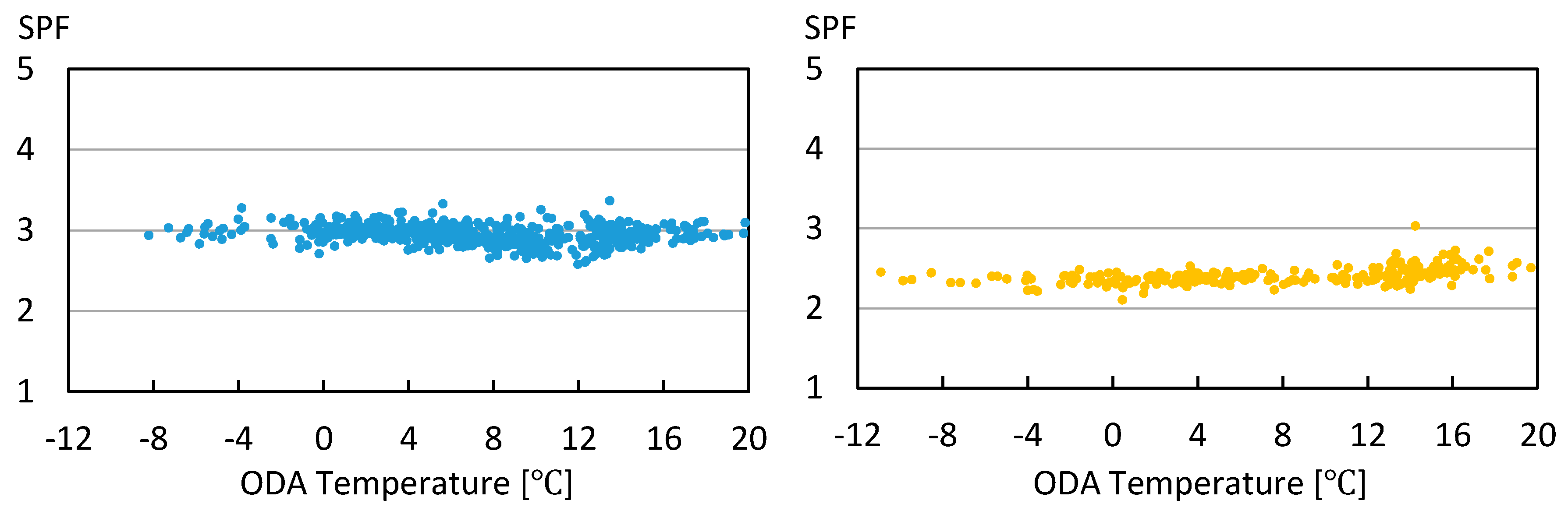 Energies 13 04527 g025