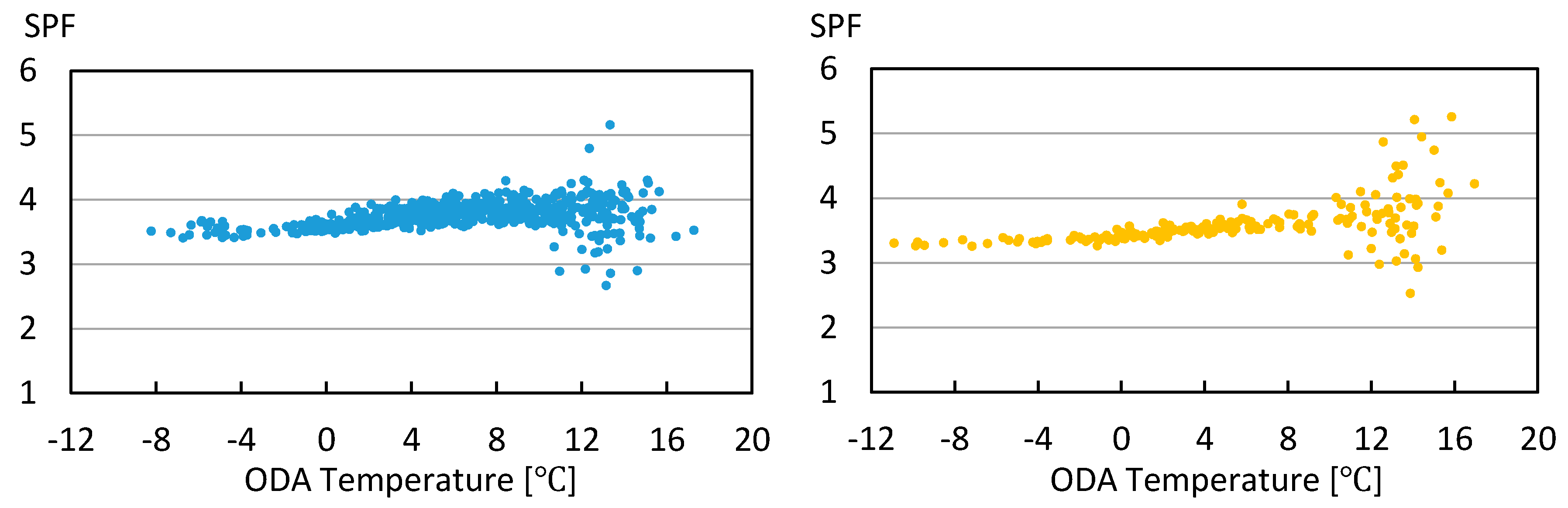 Energies 13 04527 g026