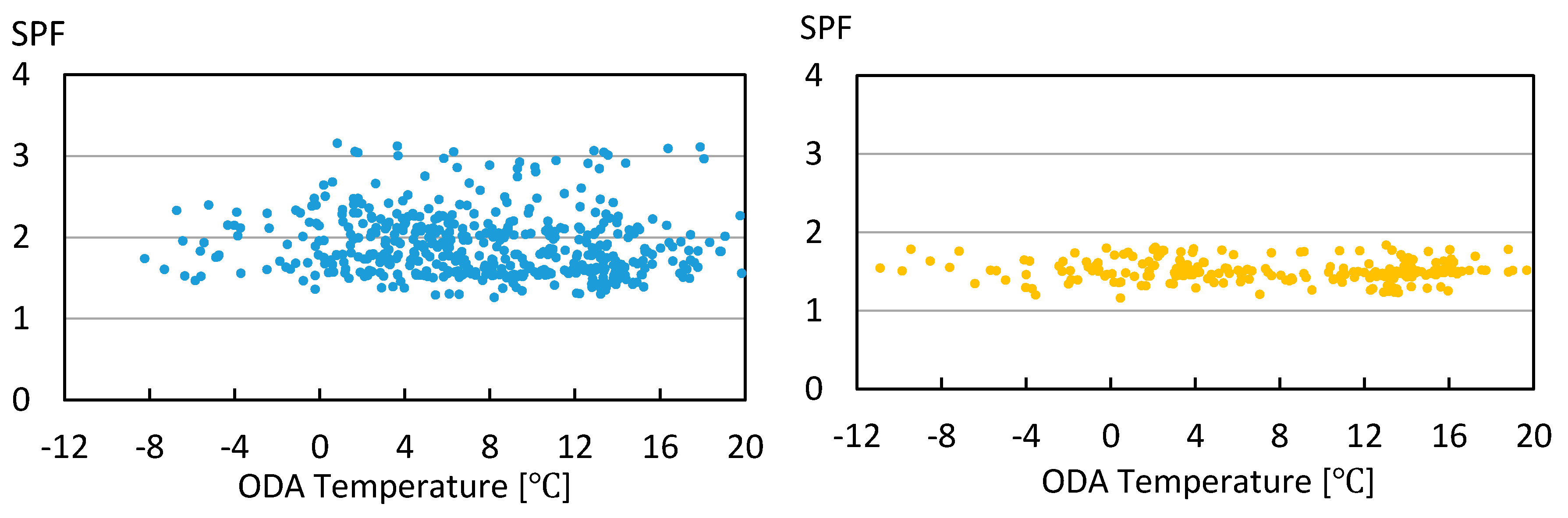 Energies 13 04527 g027