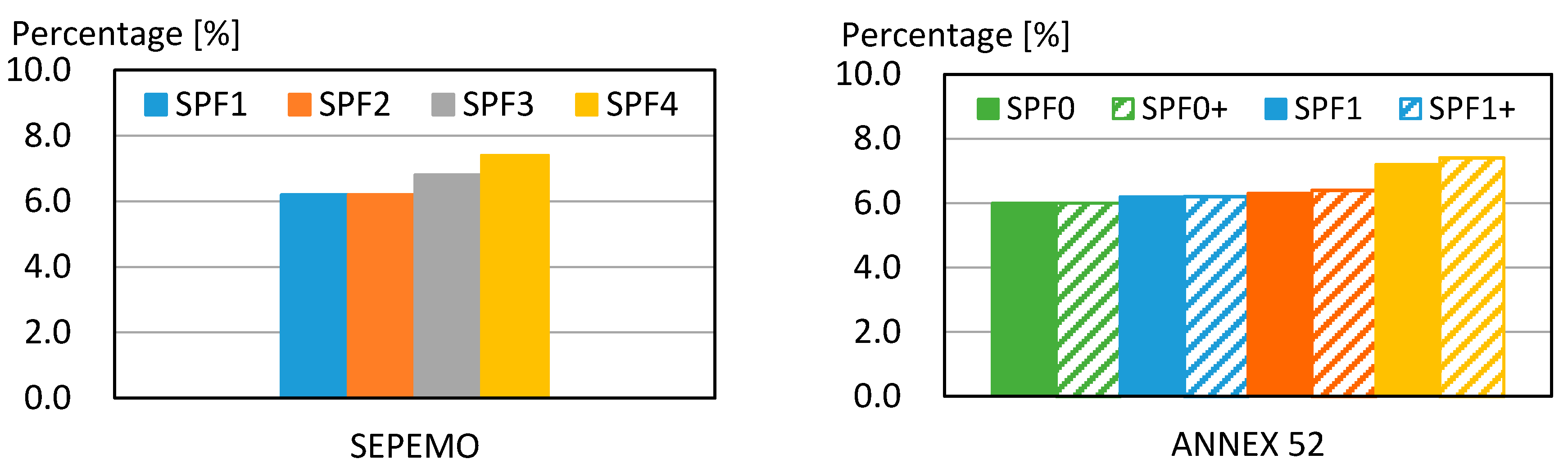Energies 13 04527 g028