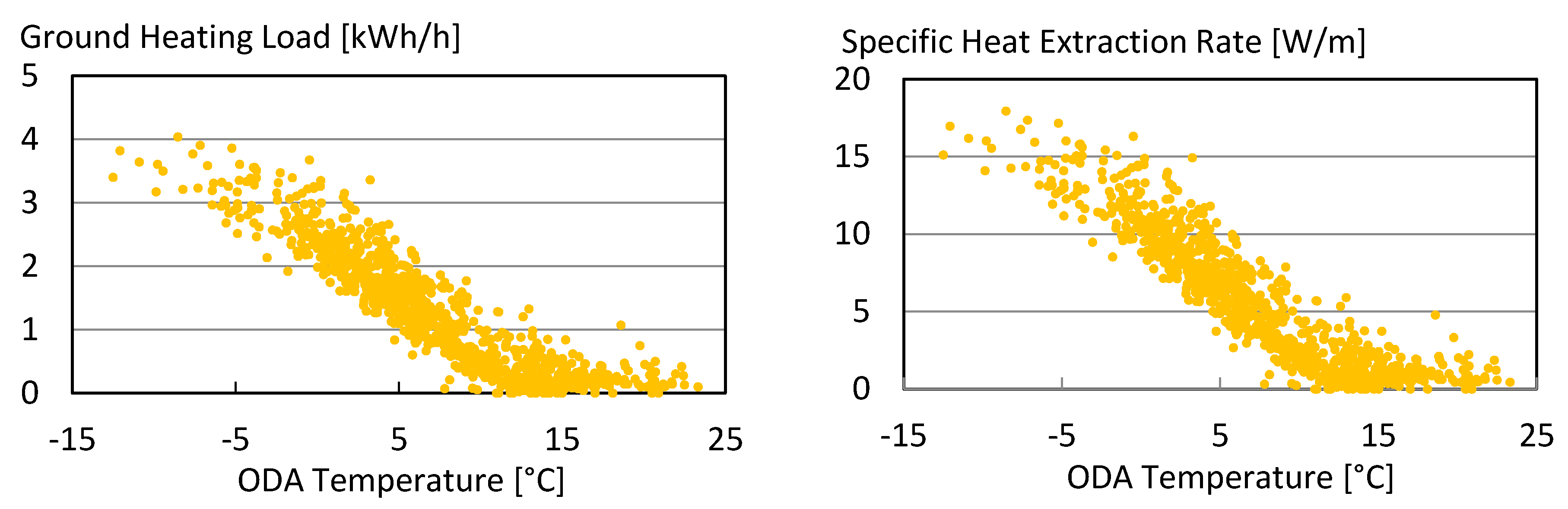 Energies 13 04527 g030