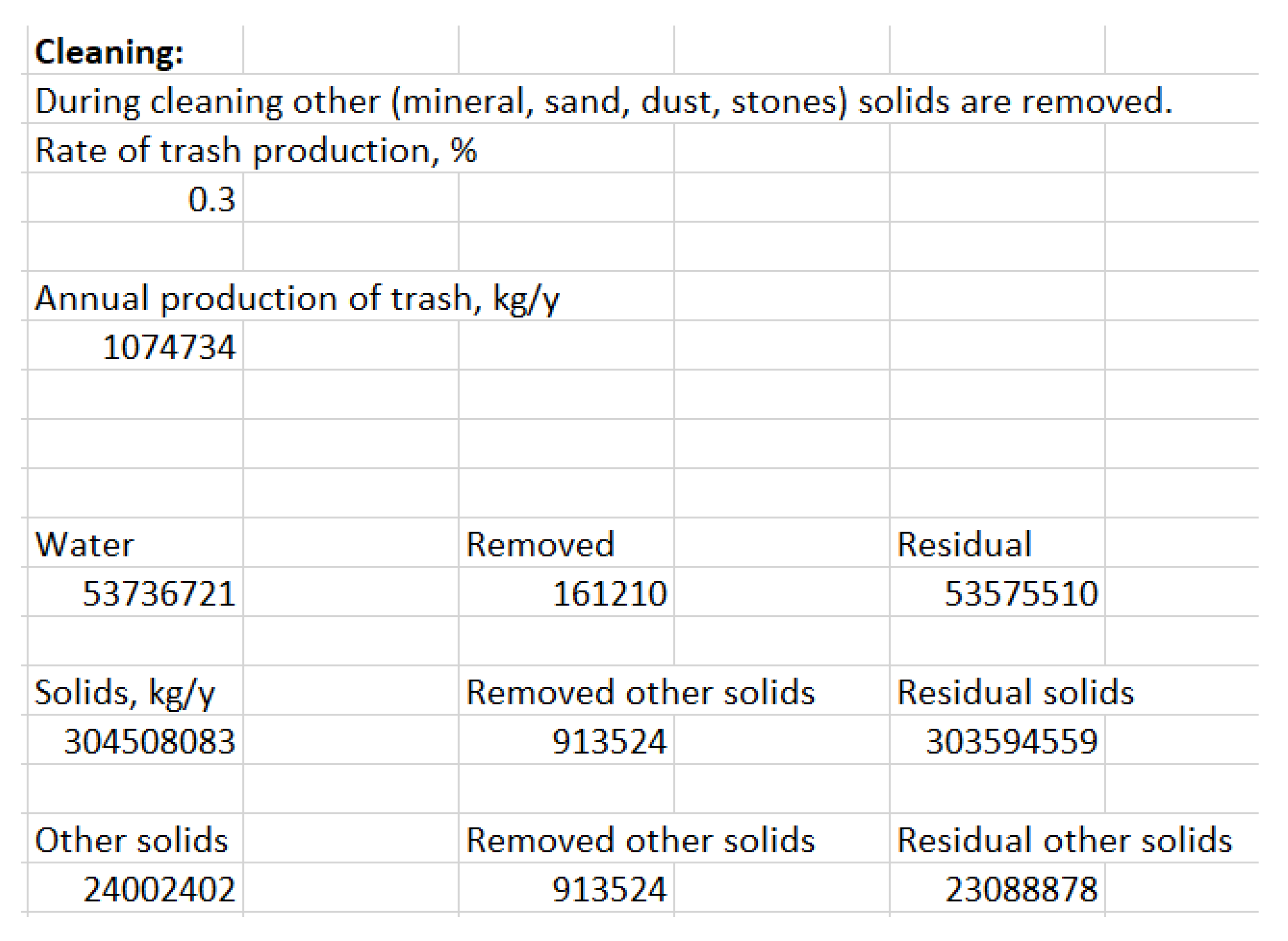 Energies 13 04528 g002