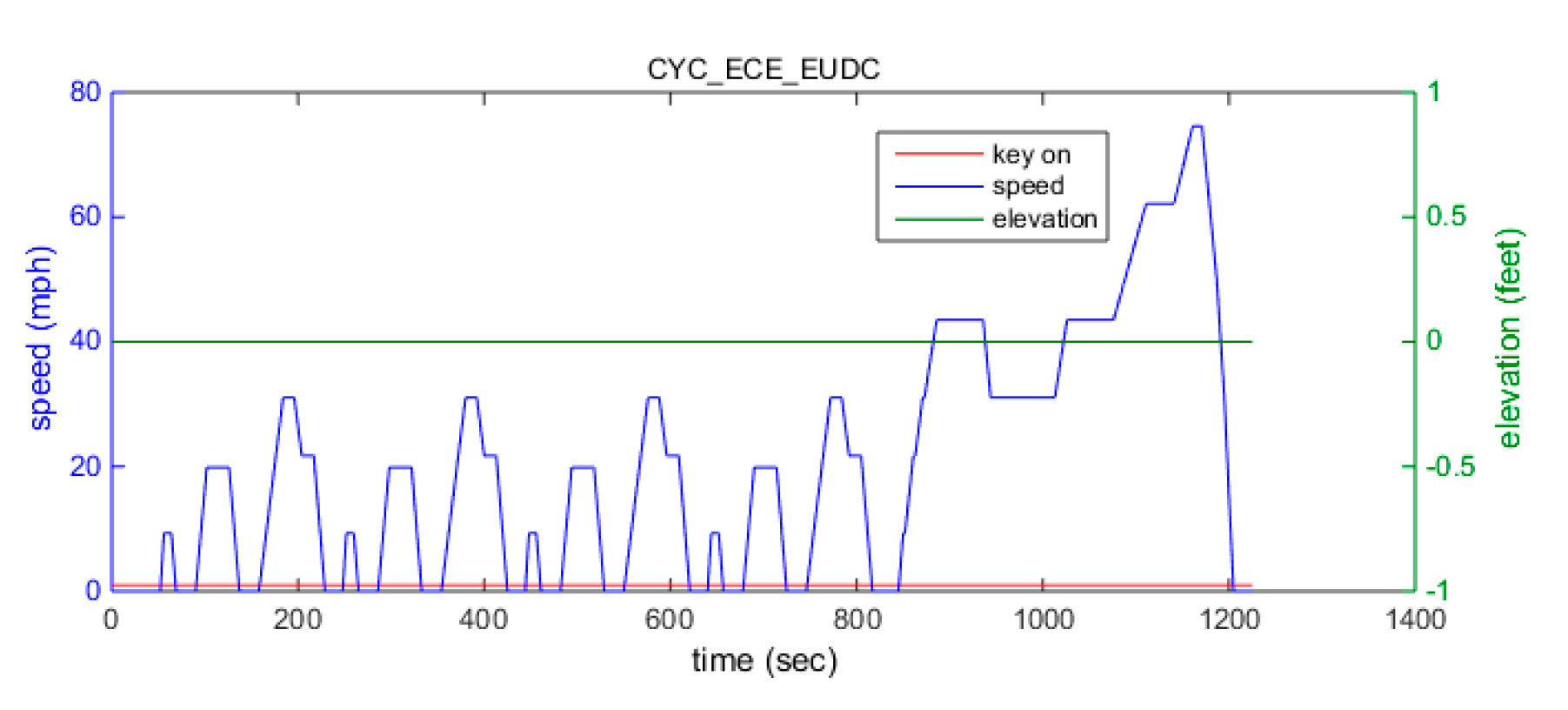 Energies 13 04529 g003