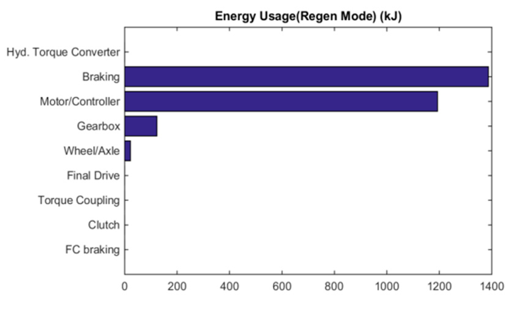 Energies 13 04529 g008