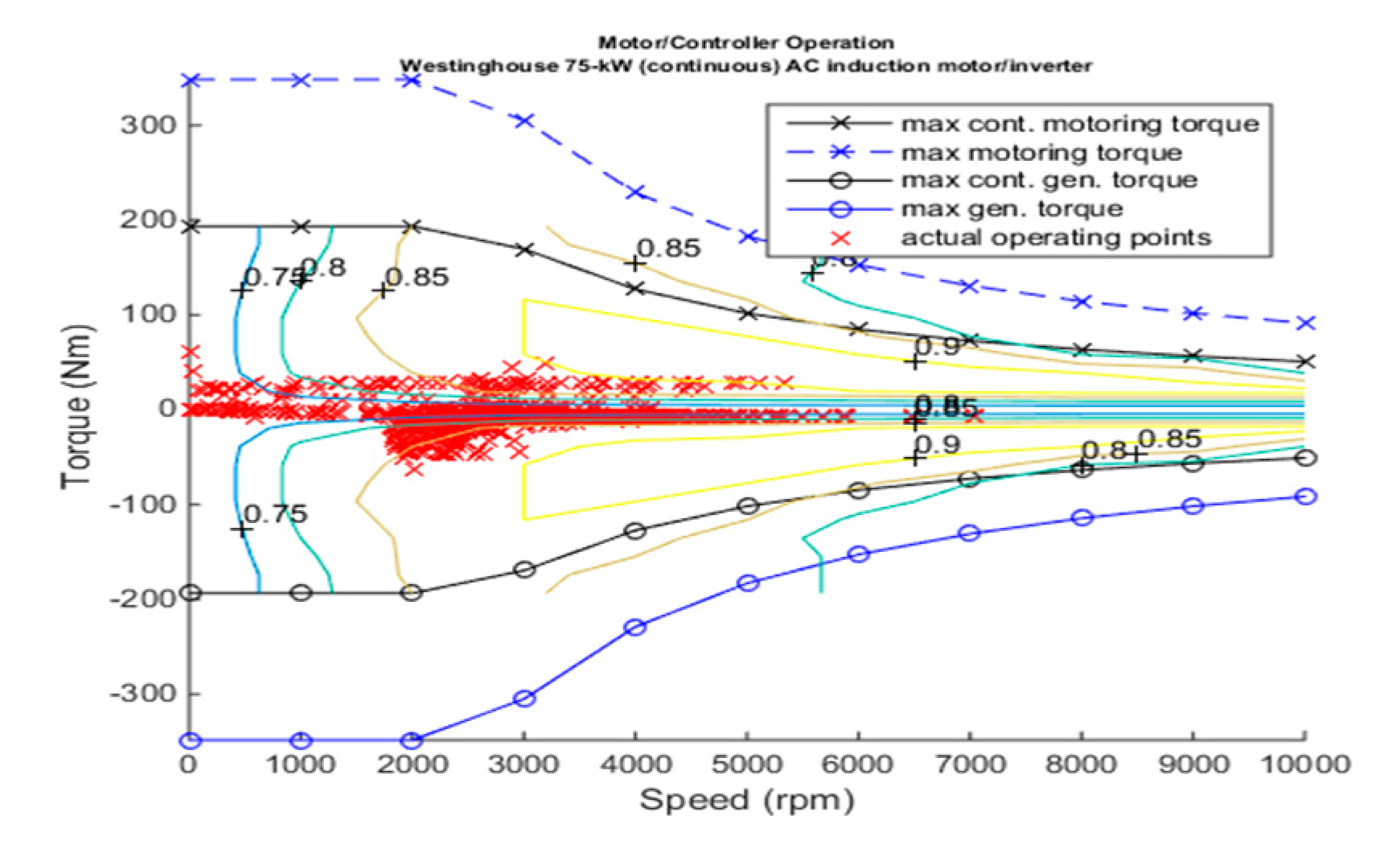 Energies 13 04529 g011