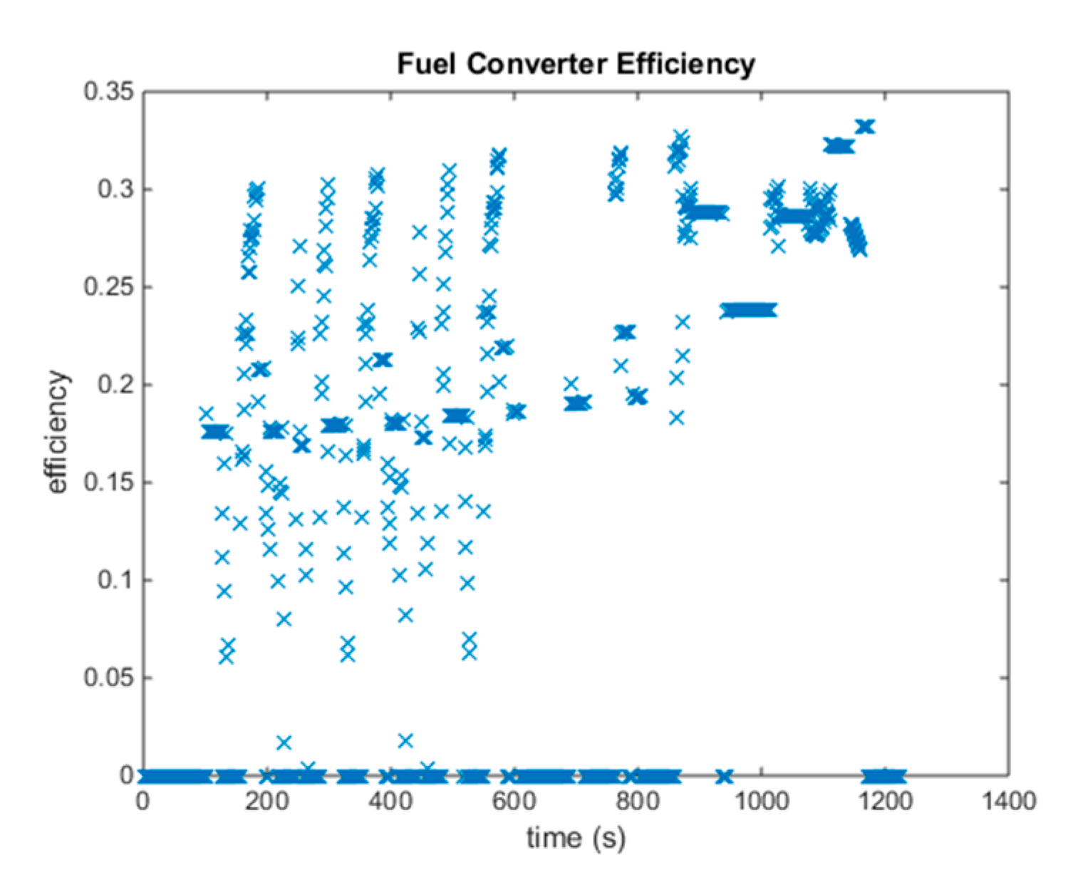 Energies 13 04529 g015