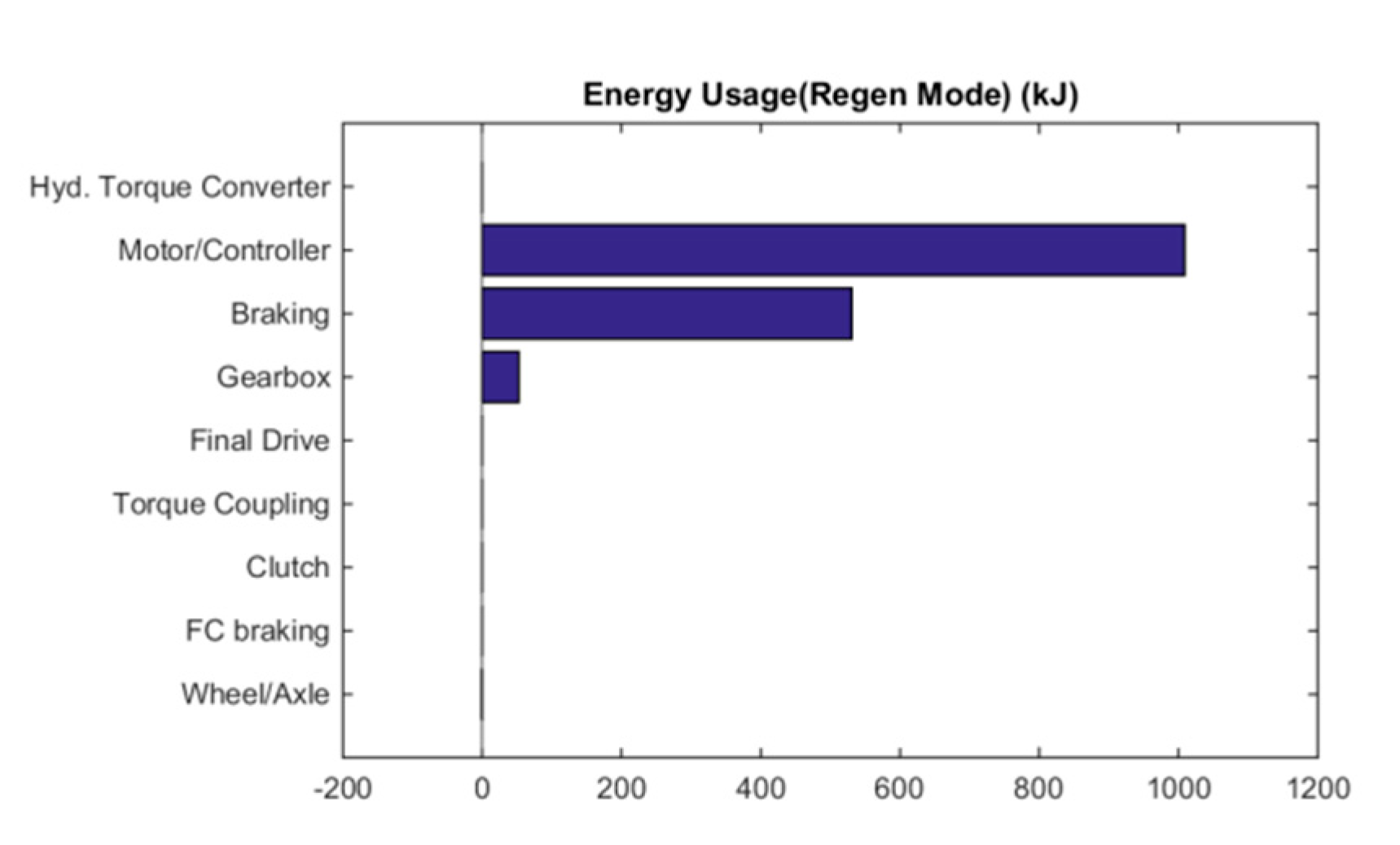 Energies 13 04529 g018