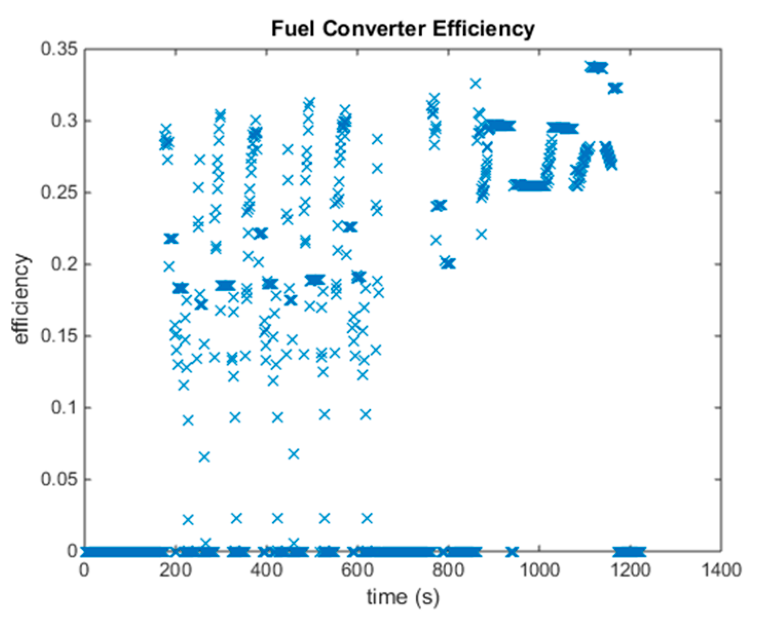 Energies 13 04529 g020