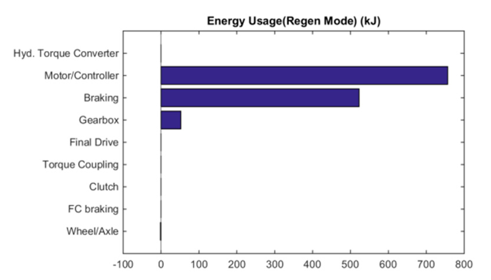 Energies 13 04529 g023