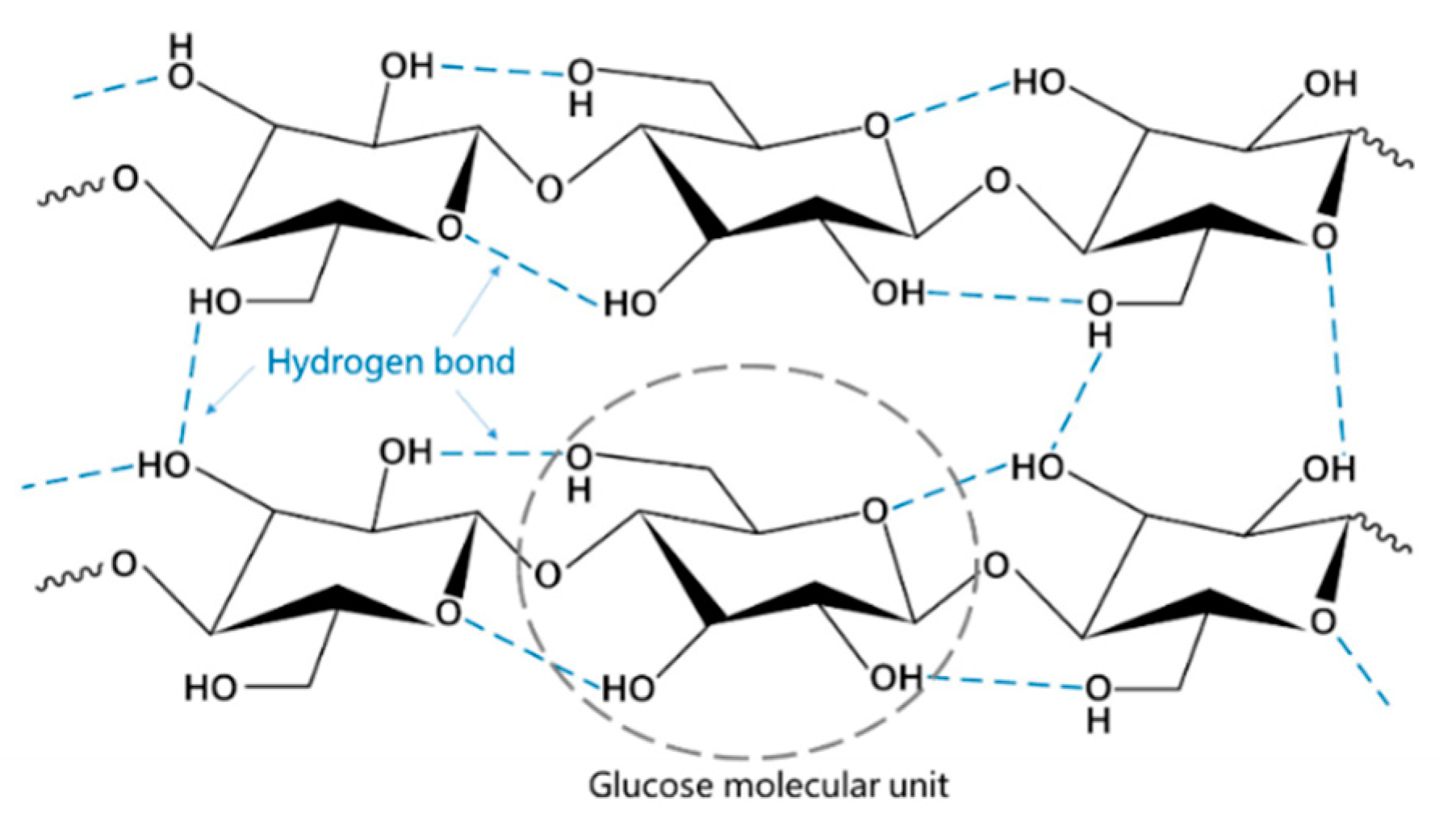 Energies 13 04530 g001 Energies 13 04530 g001