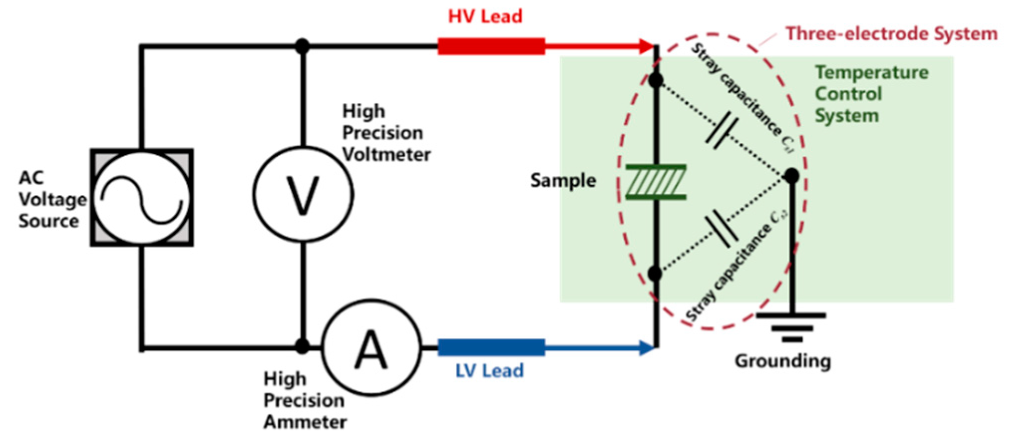 Energies 13 04530 g002 Energies 13 04530 g002