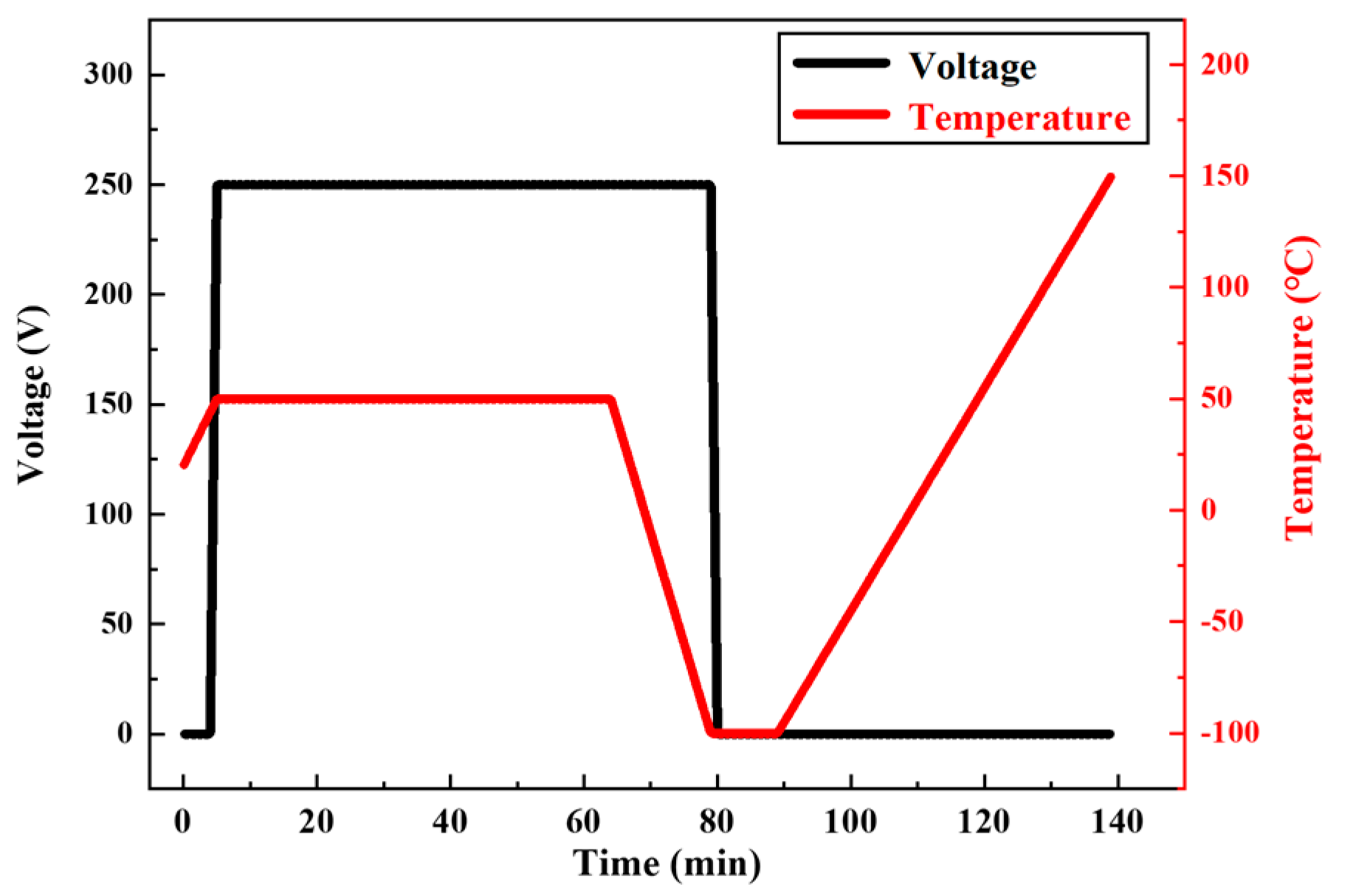 Energies 13 04530 g003 Energies 13 04530 g003