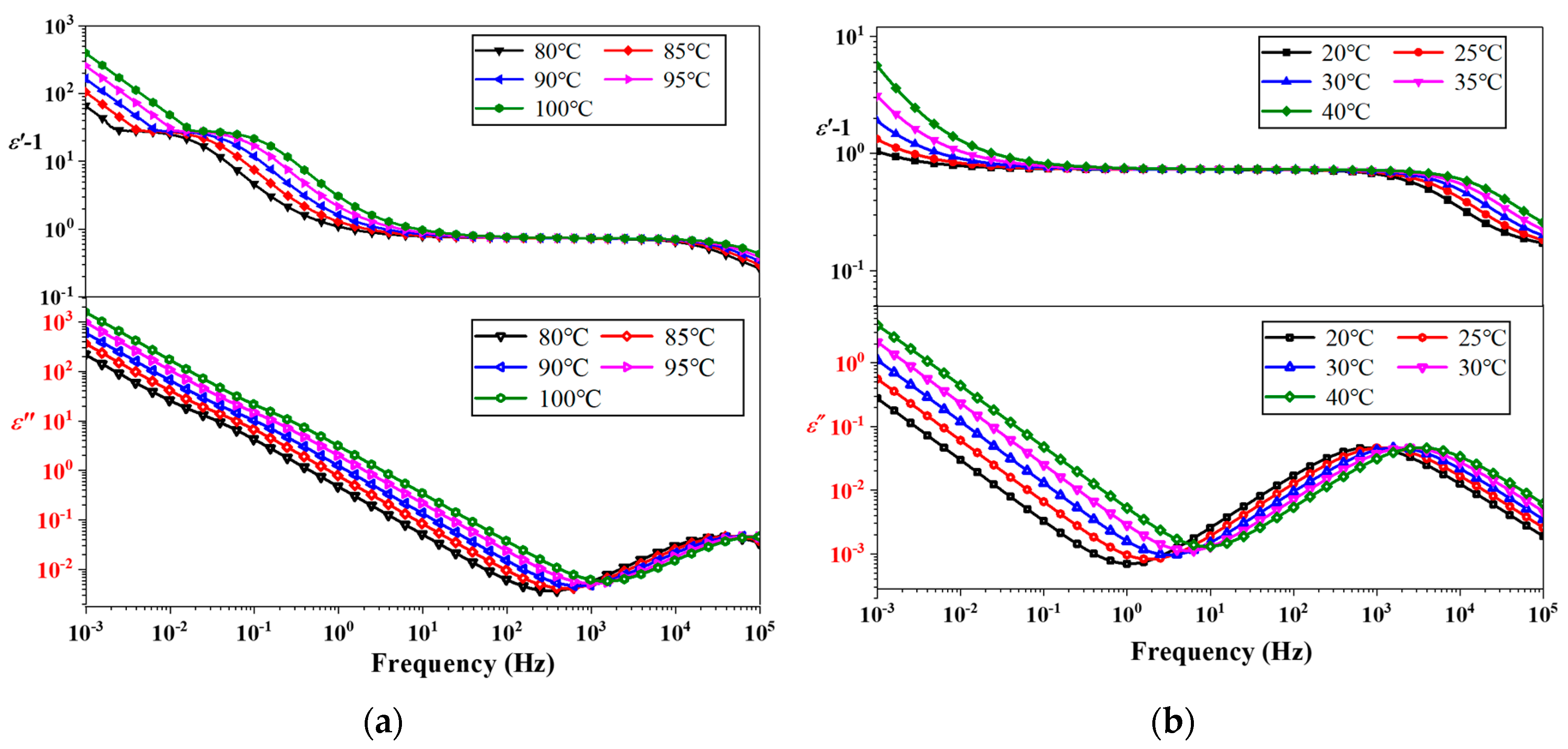 Energies 13 04530 g004a Energies 13 04530 g004a