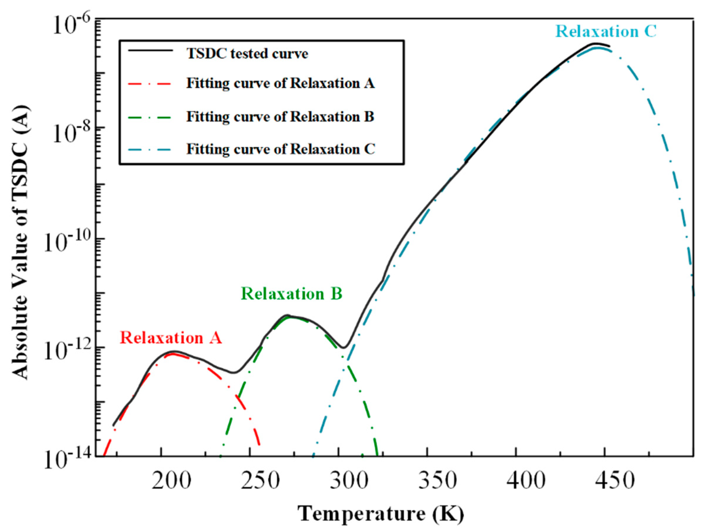 Energies 13 04530 g005 Energies 13 04530 g005