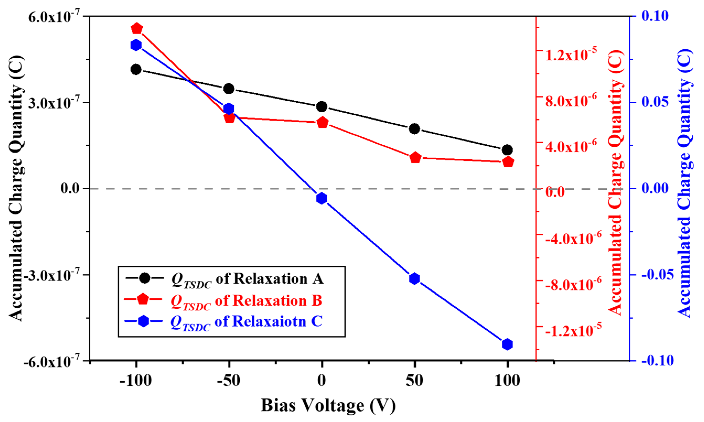 Energies 13 04530 g006 Energies 13 04530 g006