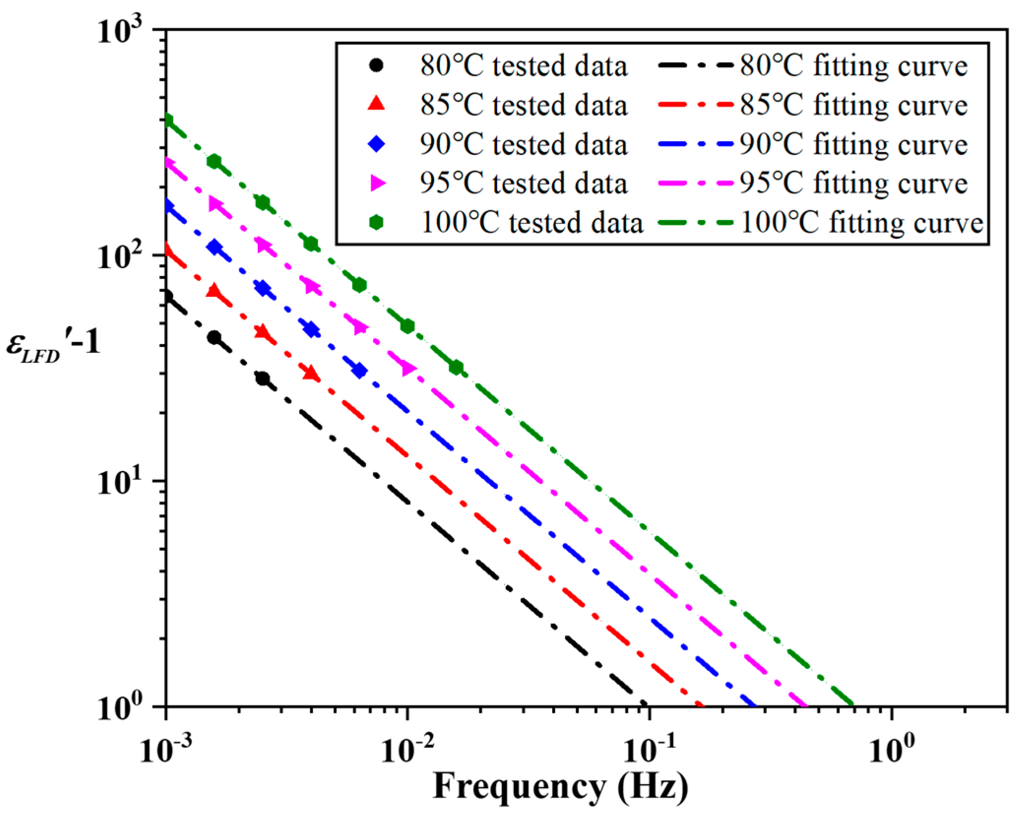 Energies 13 04530 g007 Energies 13 04530 g007