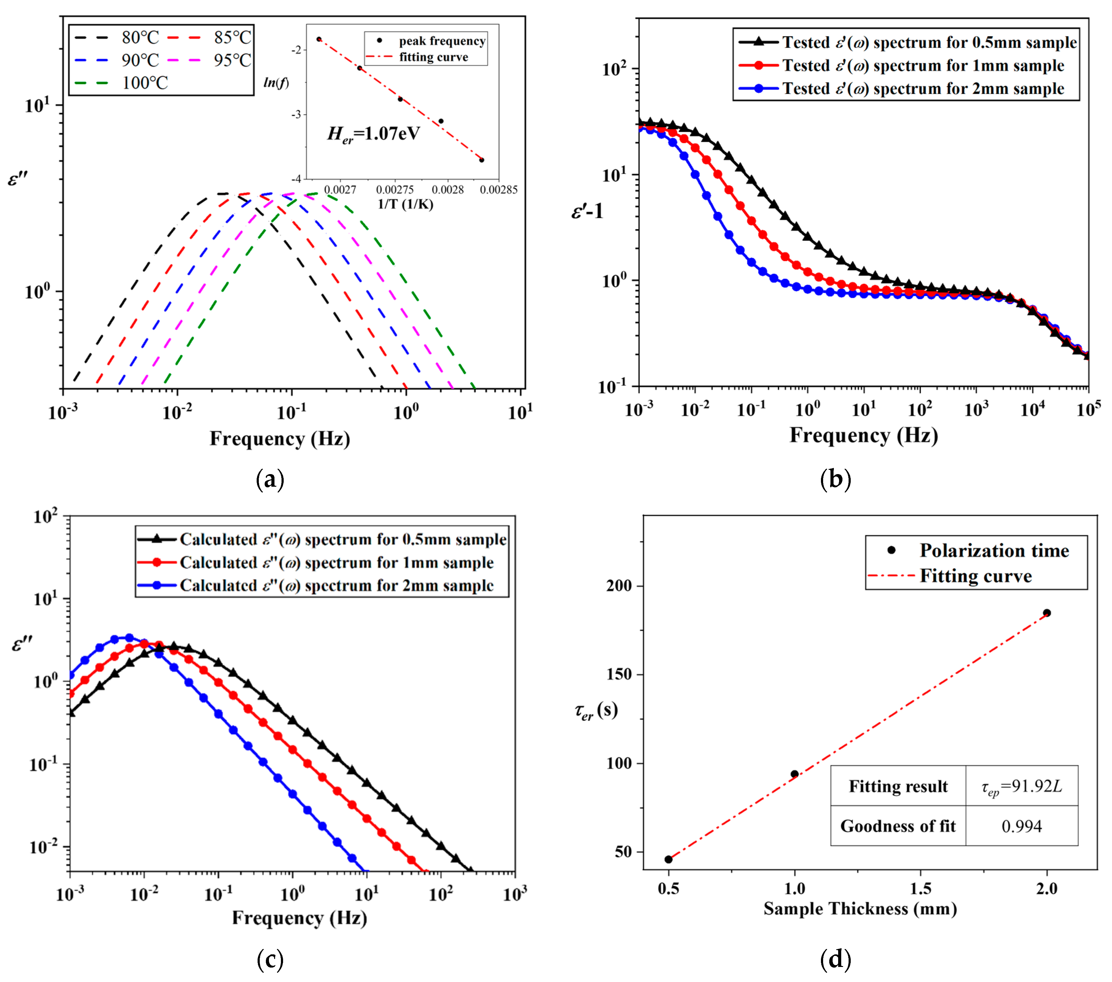 Energies 13 04530 g008 Energies 13 04530 g008