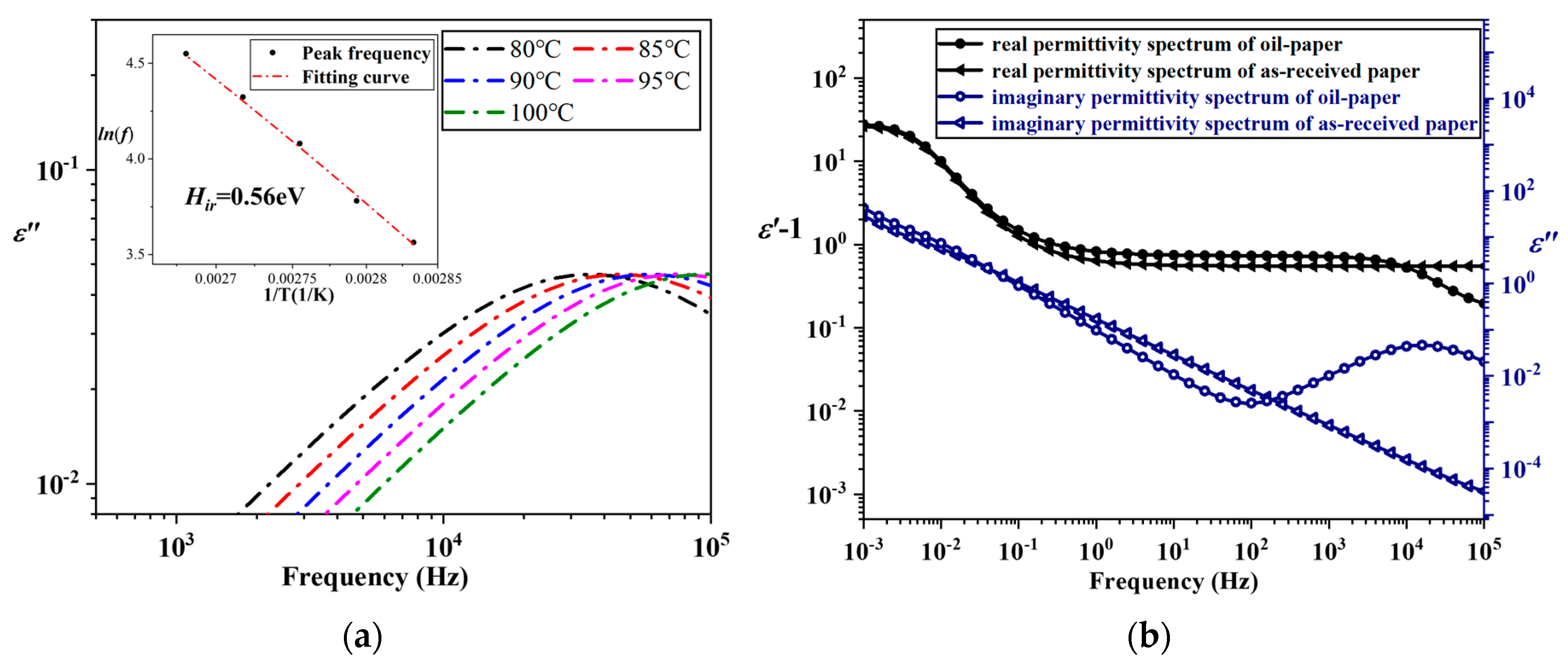 Energies 13 04530 g010 Energies 13 04530 g010