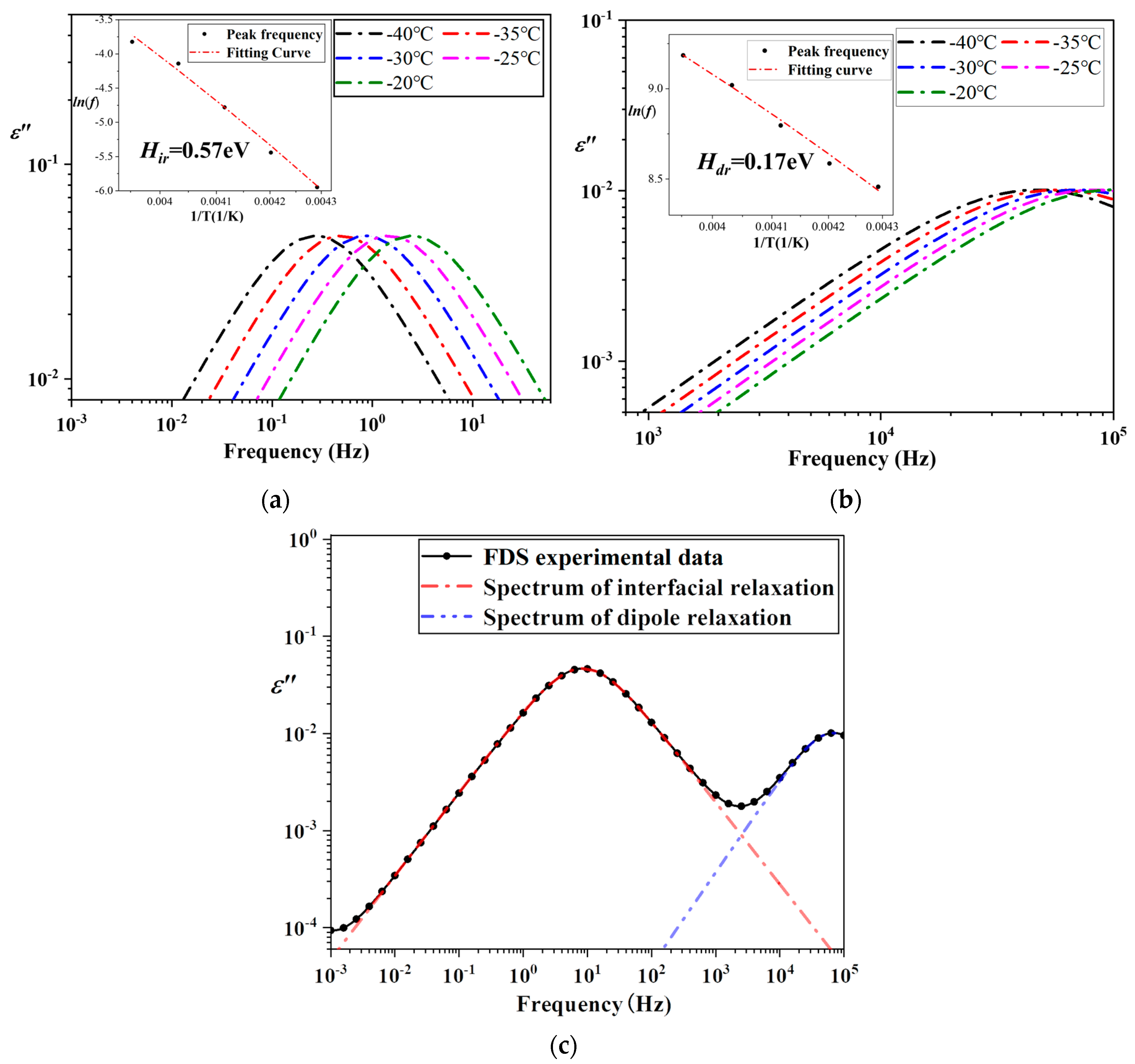 Energies 13 04530 g013 Energies 13 04530 g013