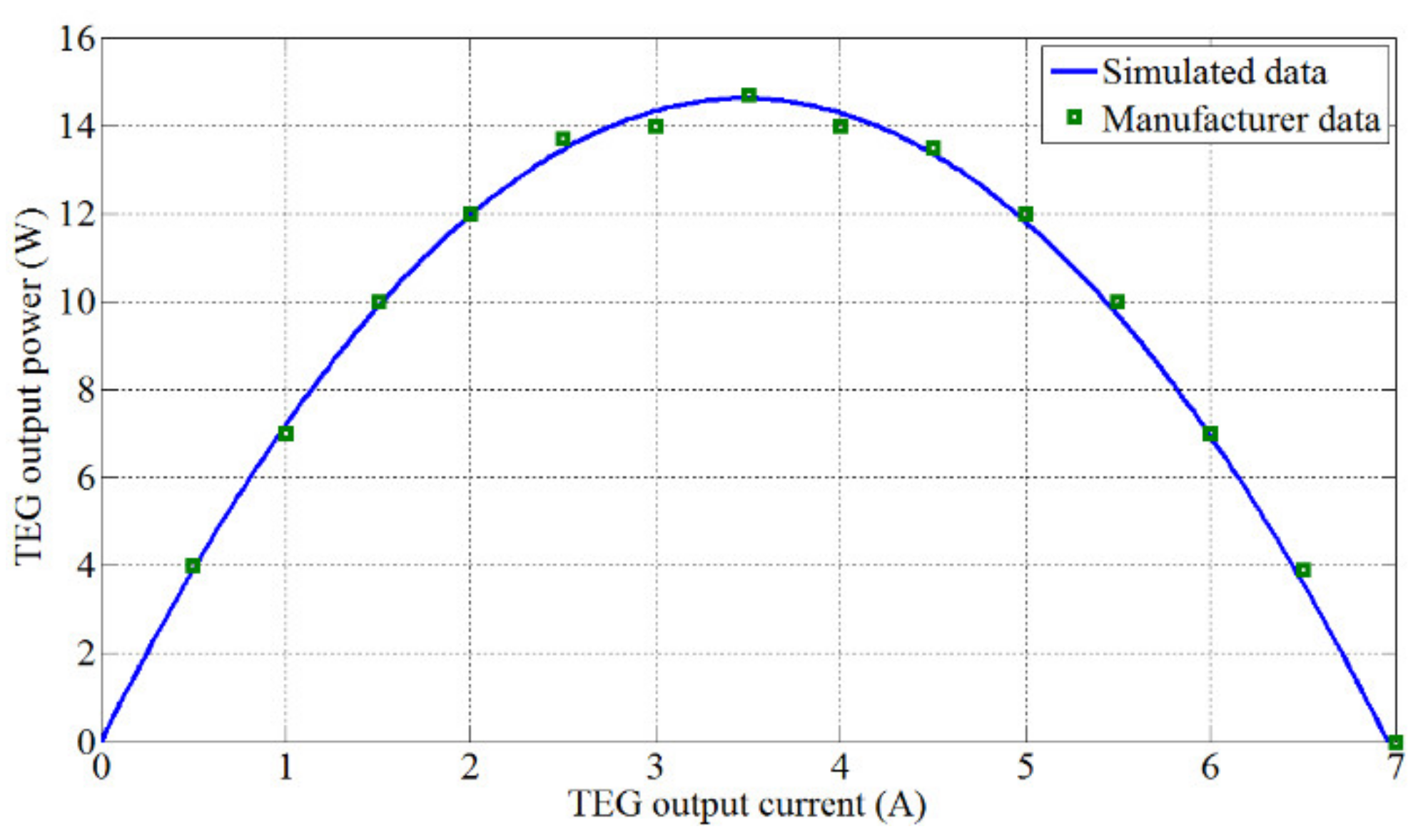 Energies 13 04531 g003