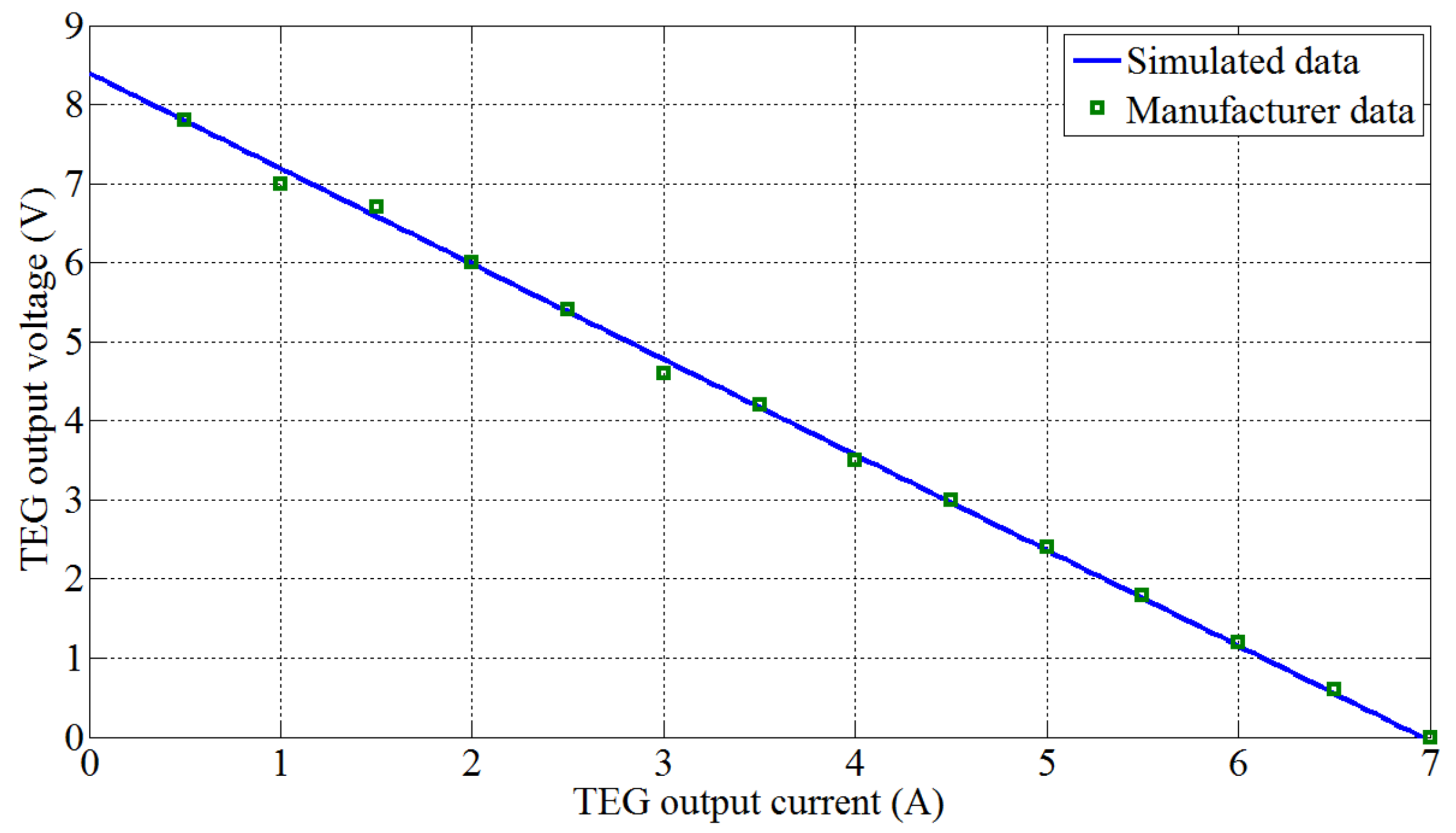Energies 13 04531 g004