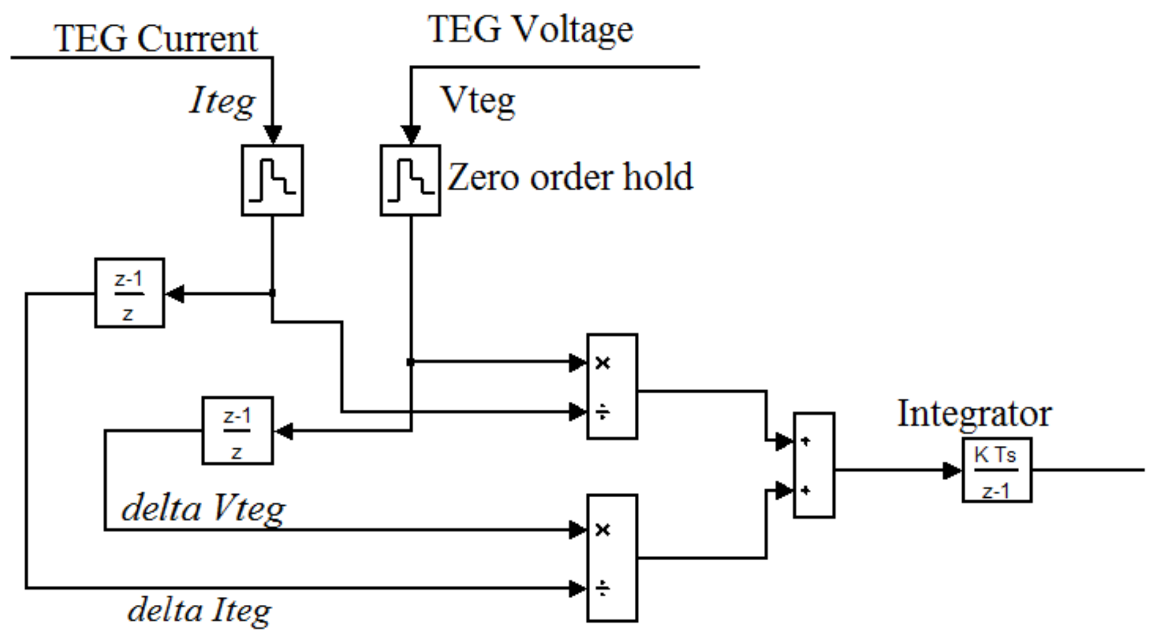 Energies 13 04531 g006