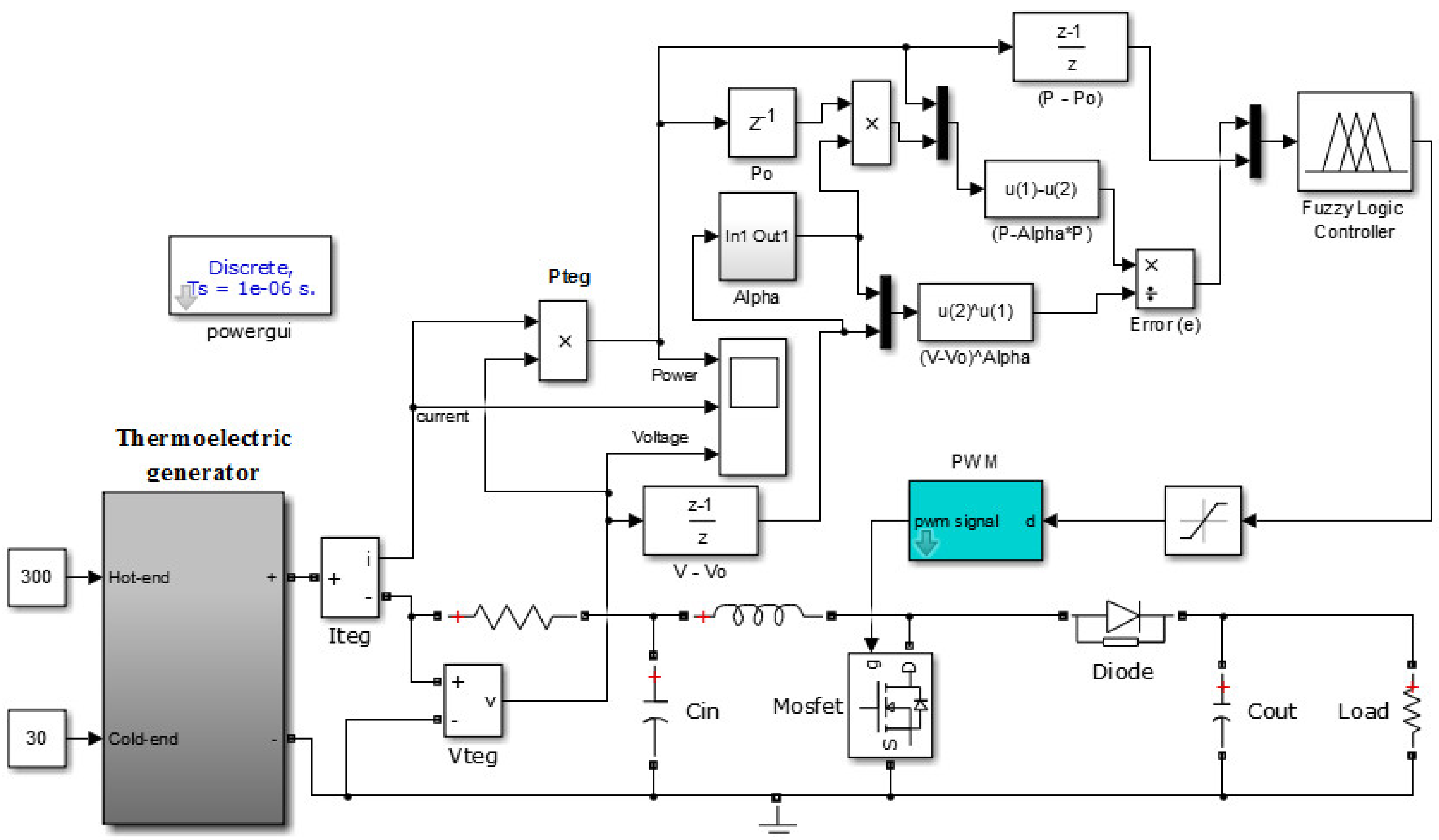 Energies 13 04531 g011