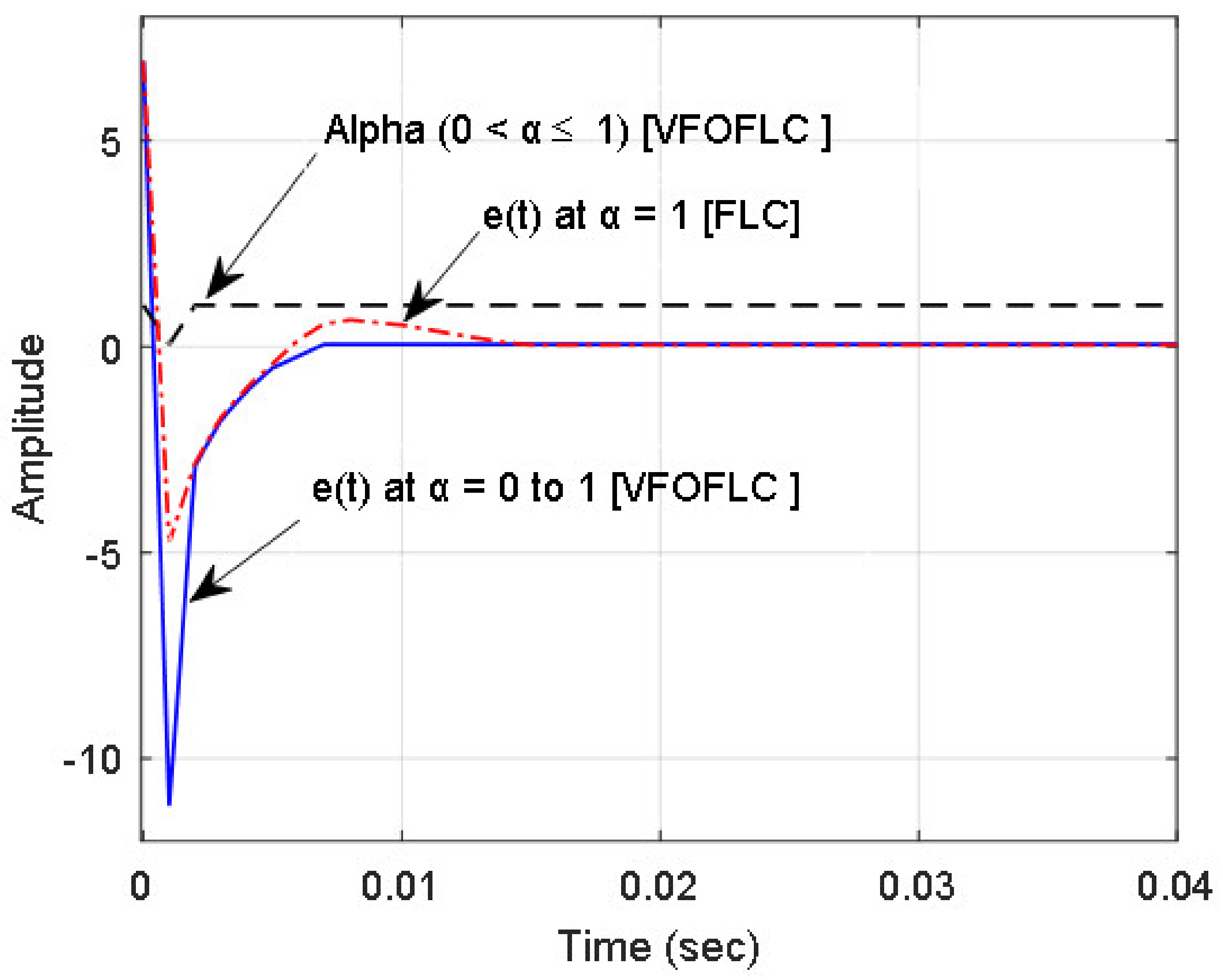 Energies 13 04531 g012