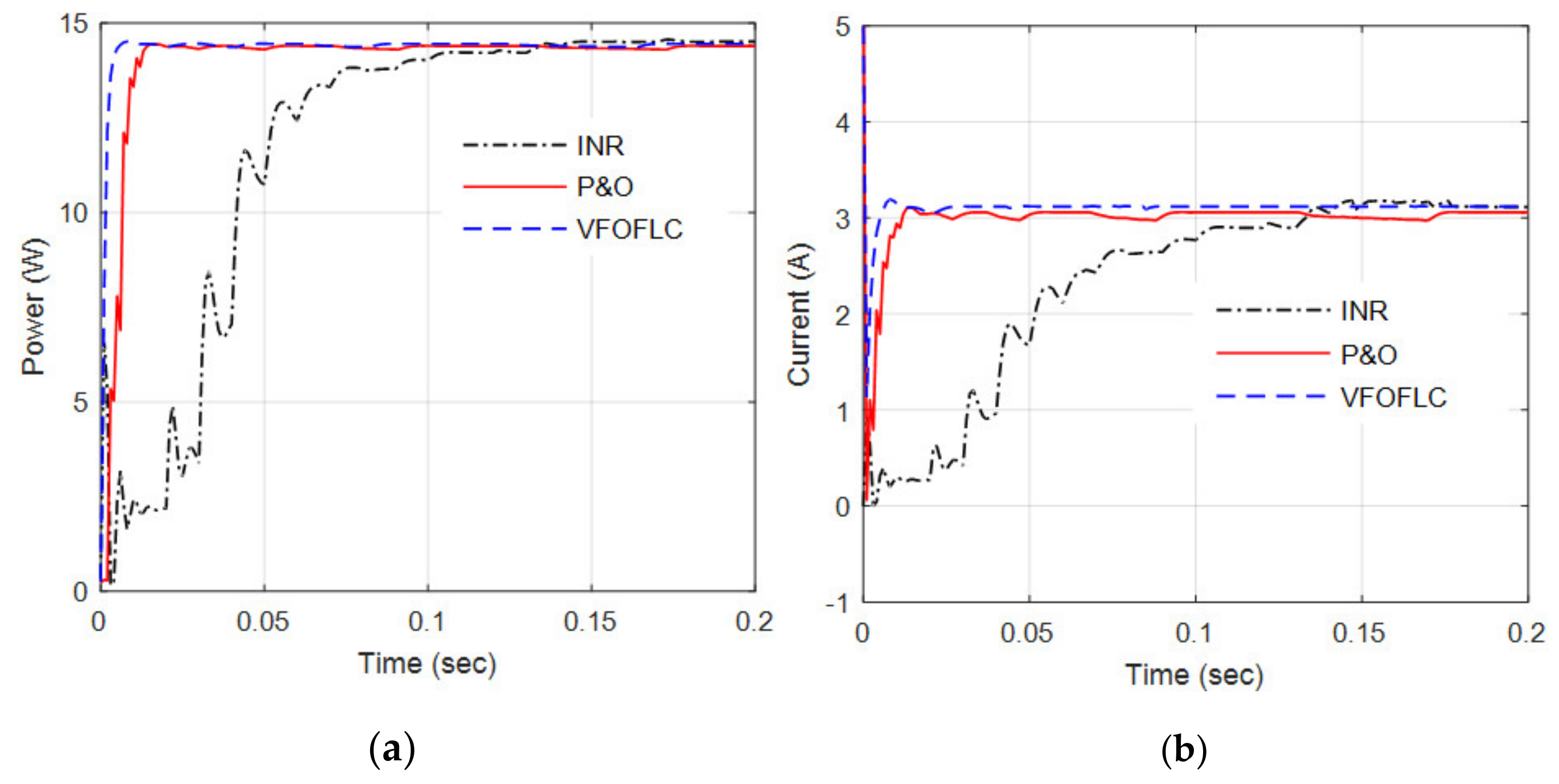 Energies 13 04531 g016a
