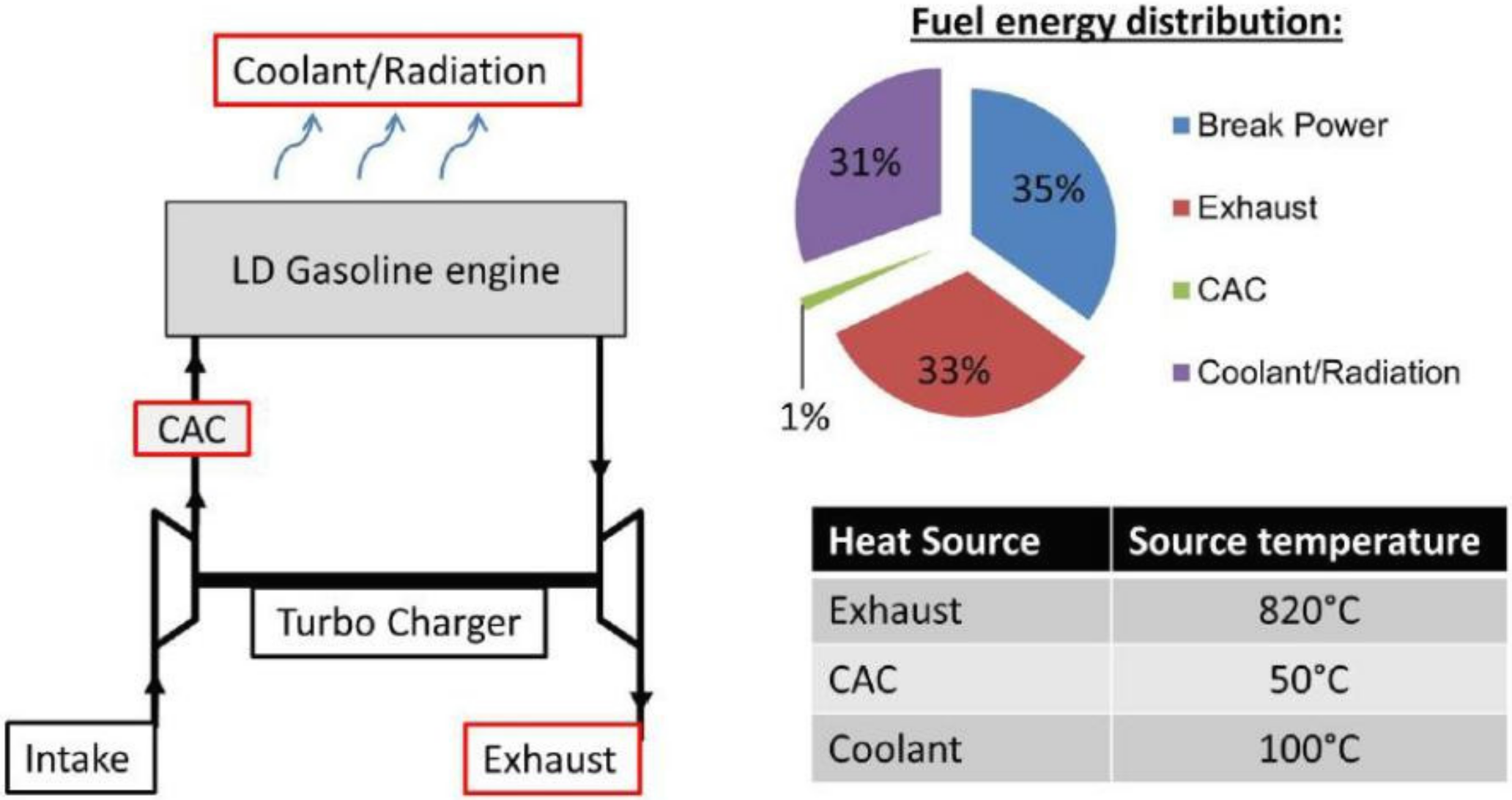 Energies 13 04532 g005