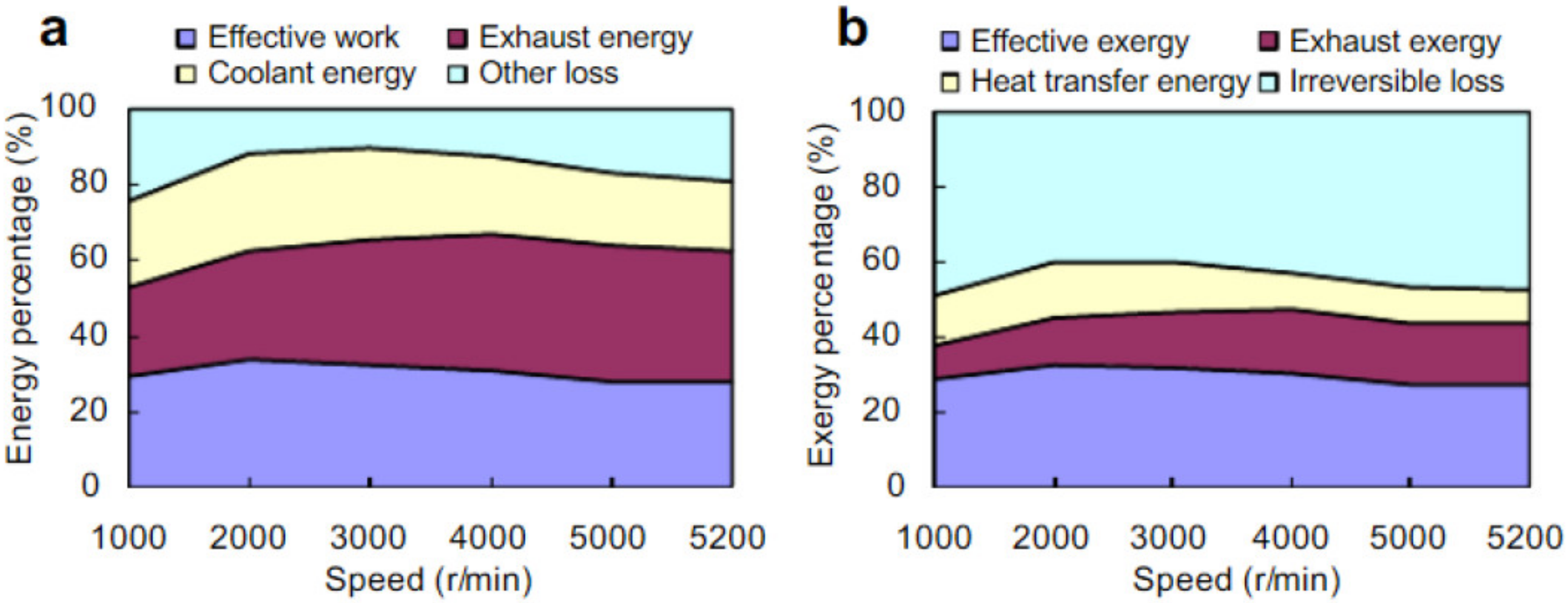 Energies 13 04532 g006