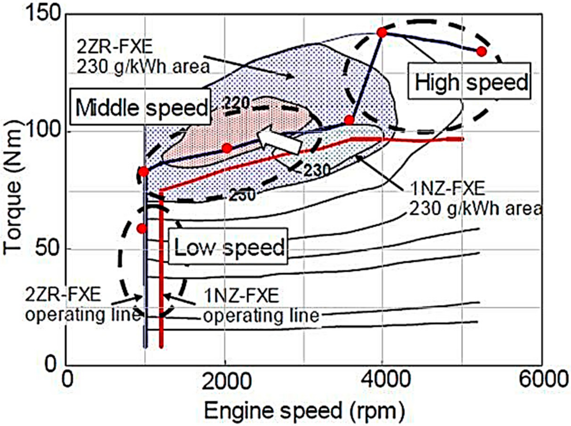 Energies 13 04532 g010