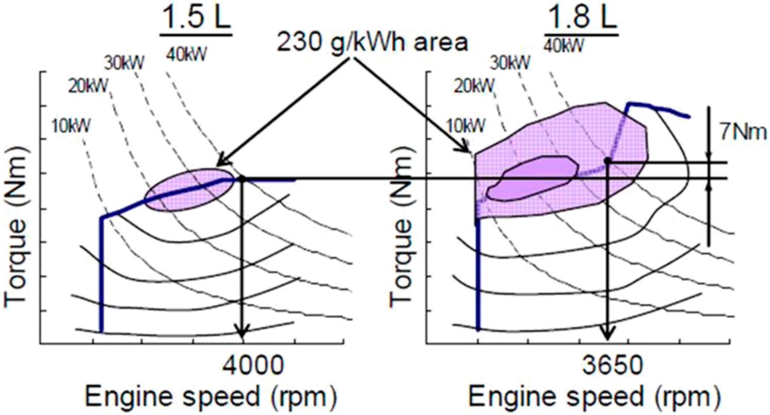 Energies 13 04532 g011