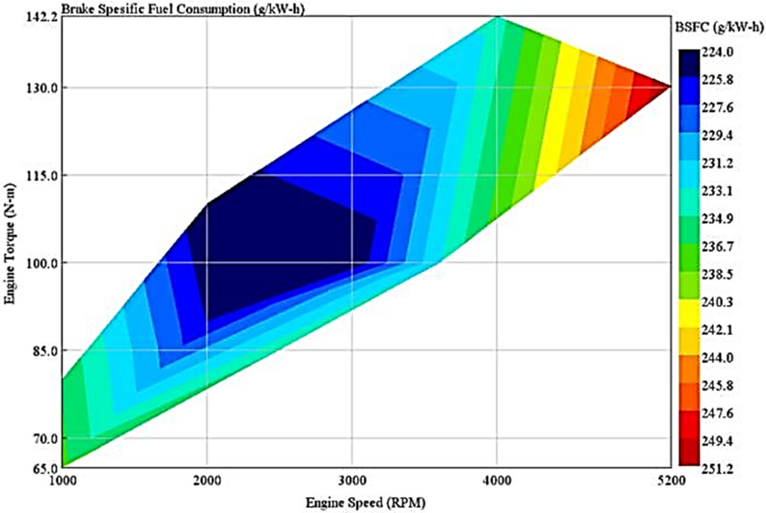 Energies 13 04532 g012