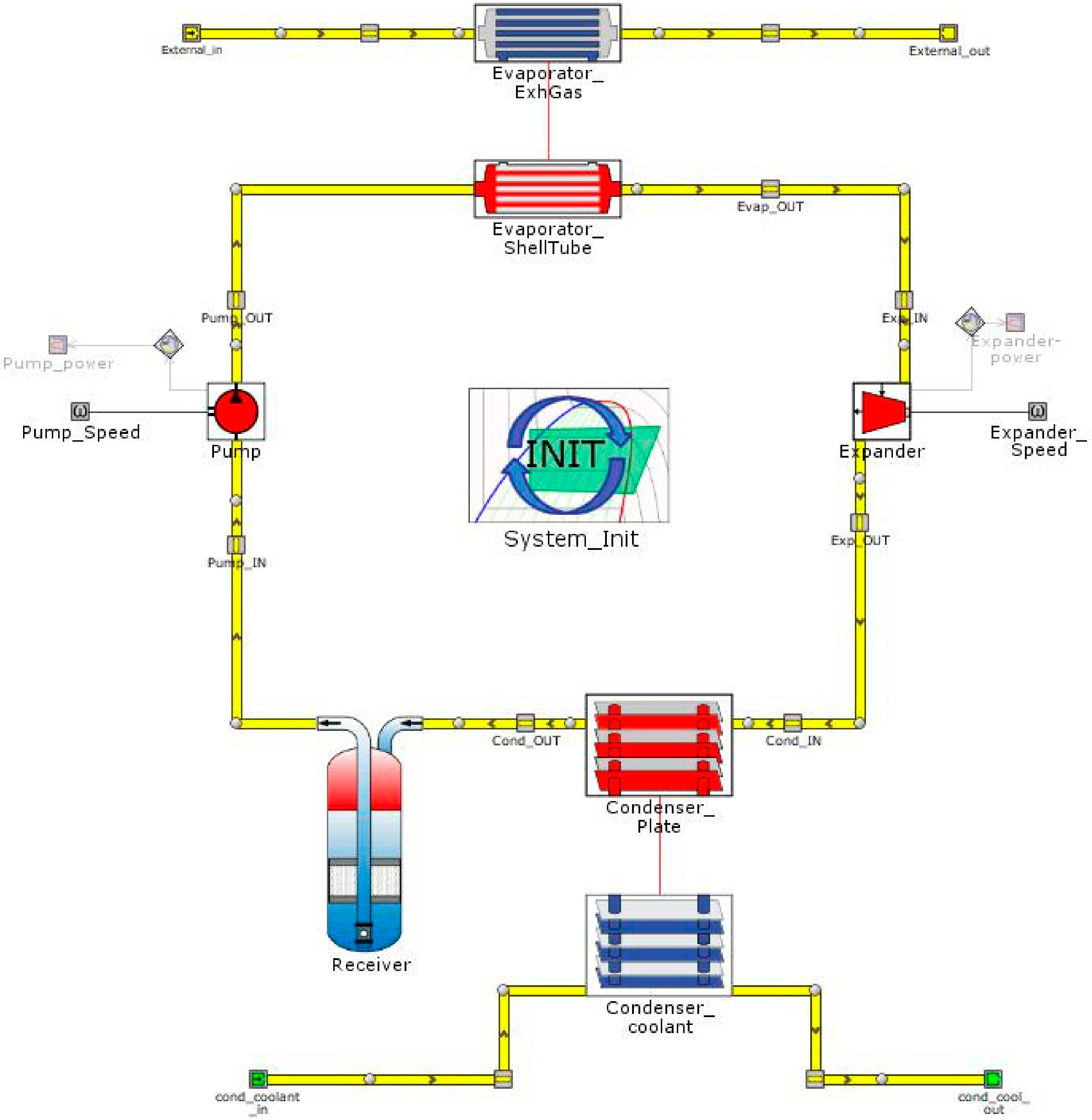 Energies 13 04532 g015