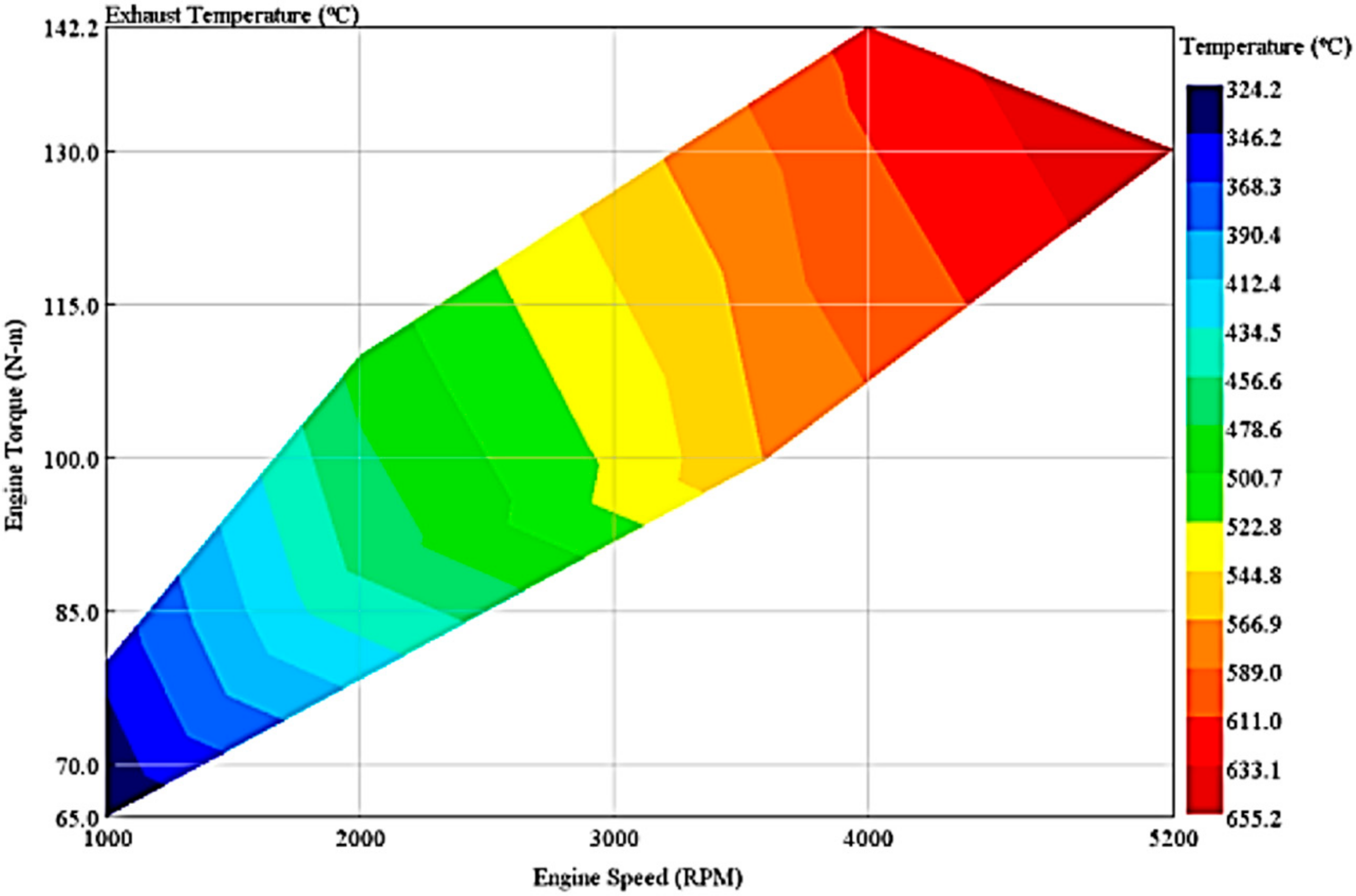 Energies 13 04532 g017