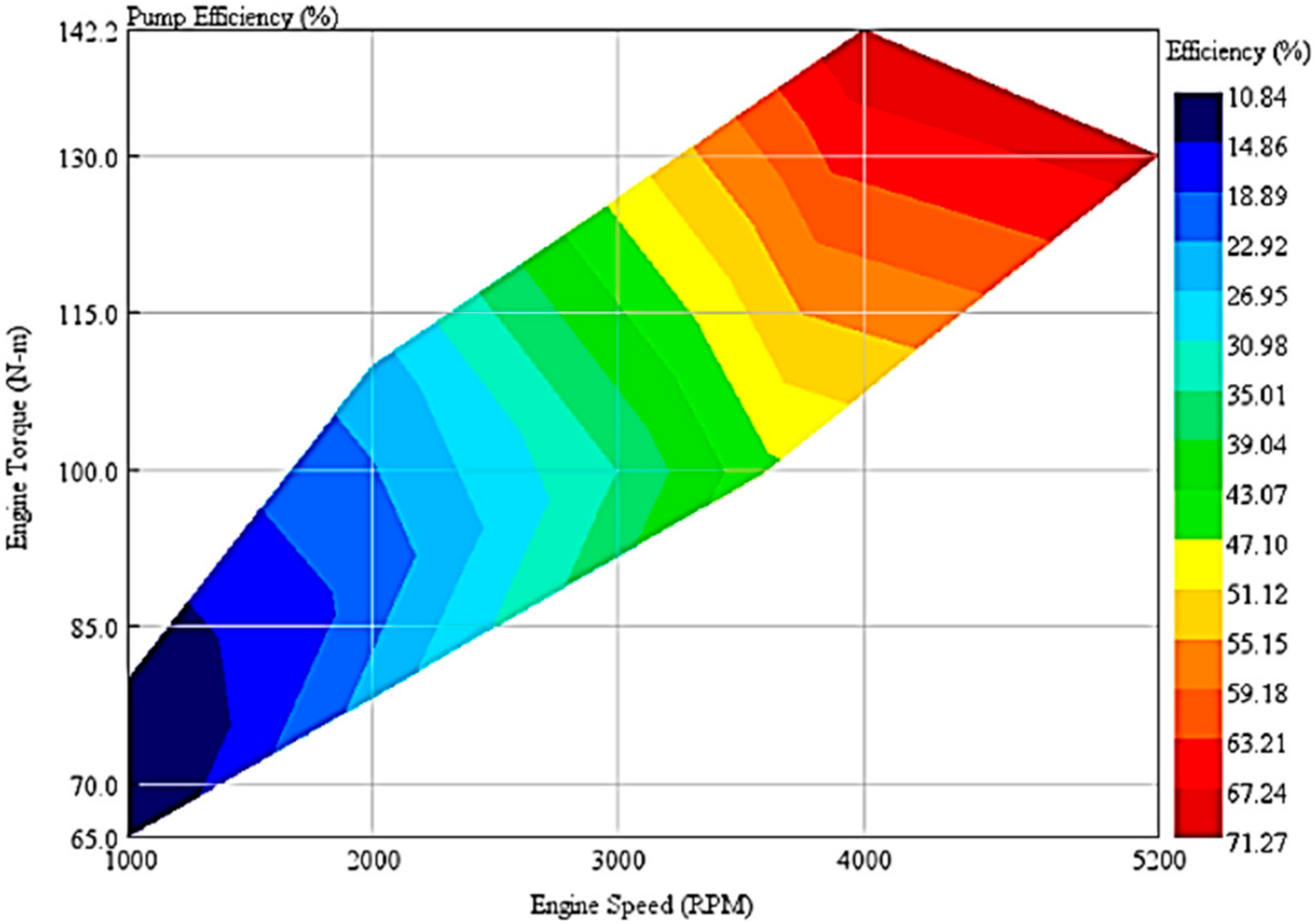 Energies 13 04532 g019