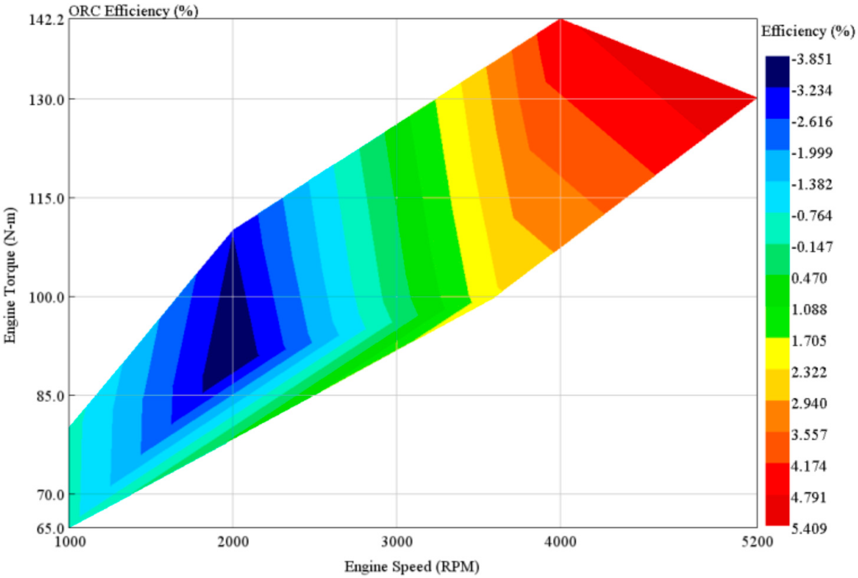 Energies 13 04532 g024