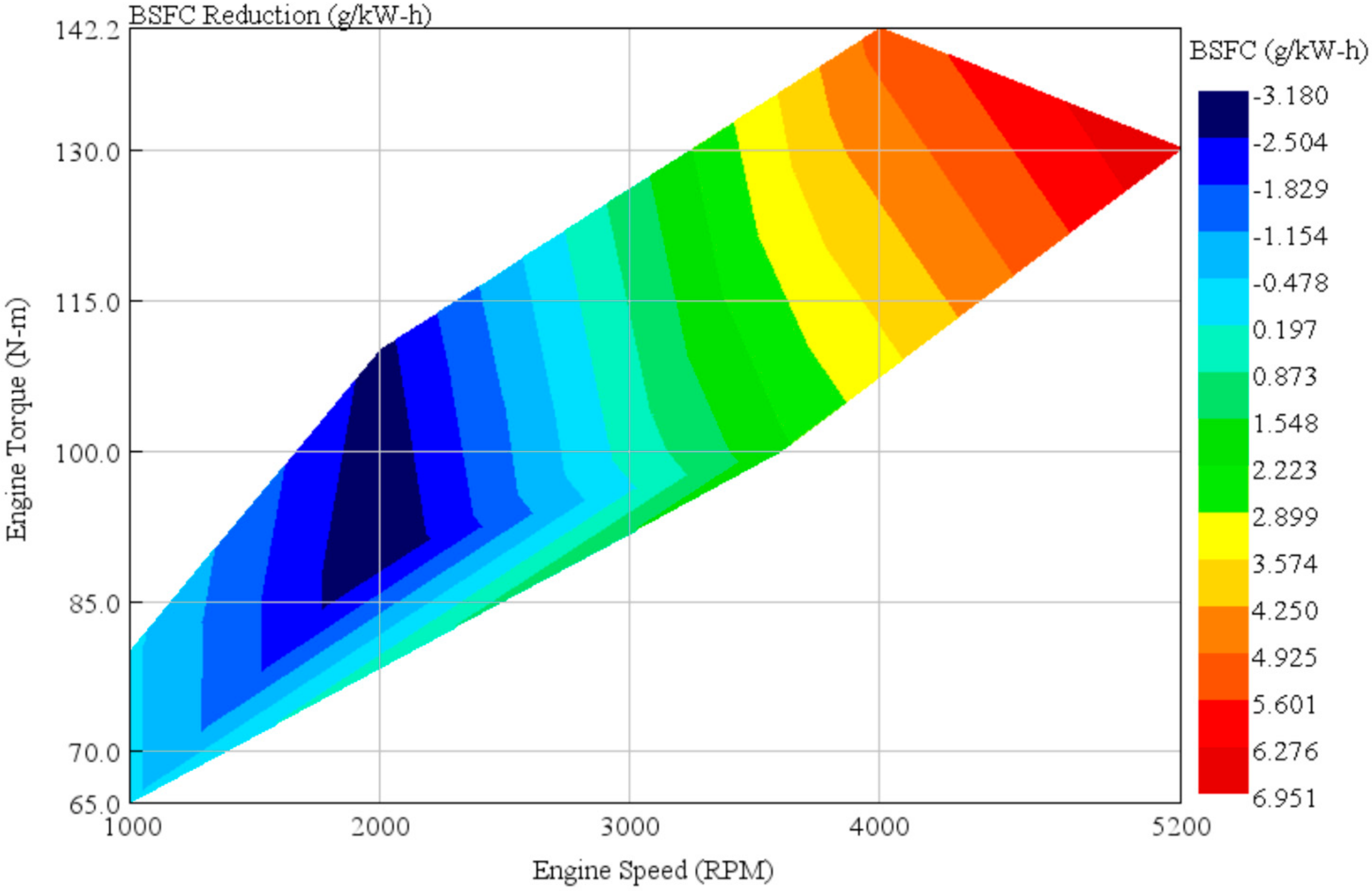 Energies 13 04532 g025