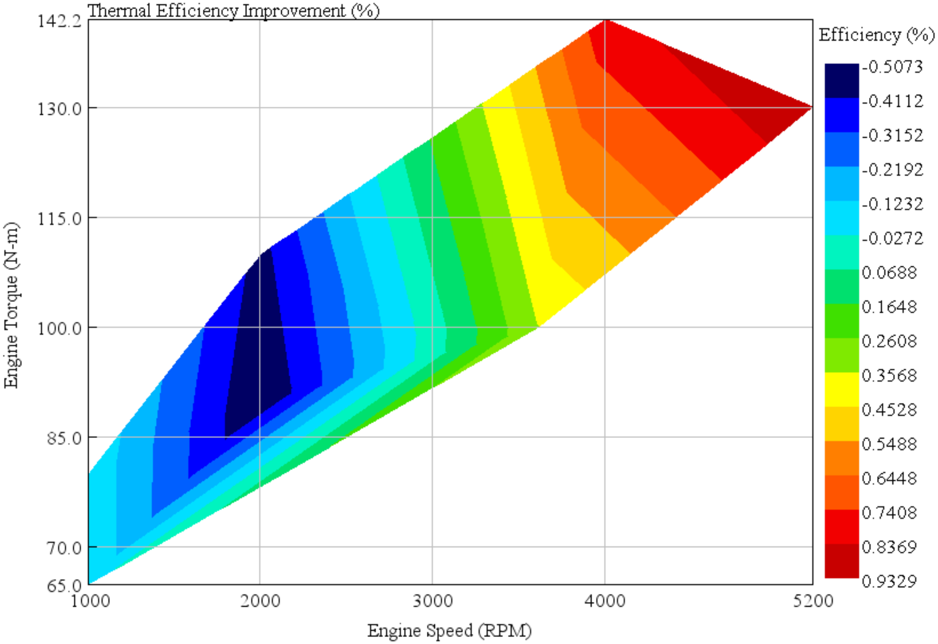 Energies 13 04532 g026