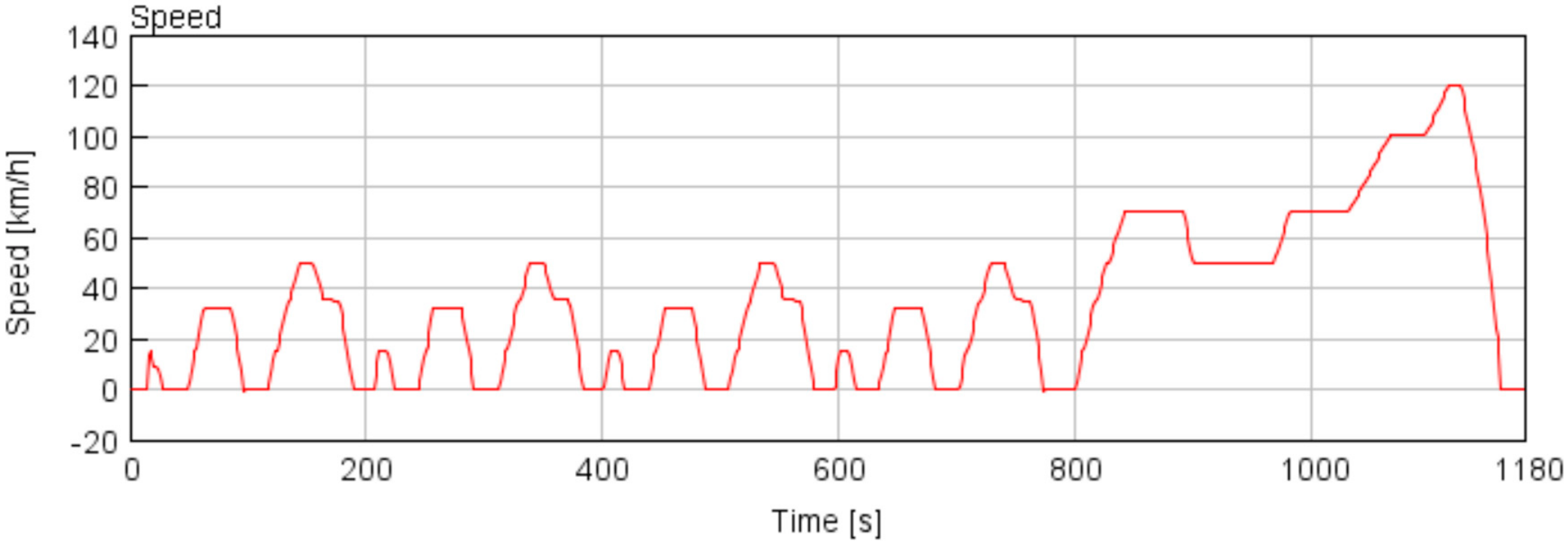 Energies 13 04532 g028