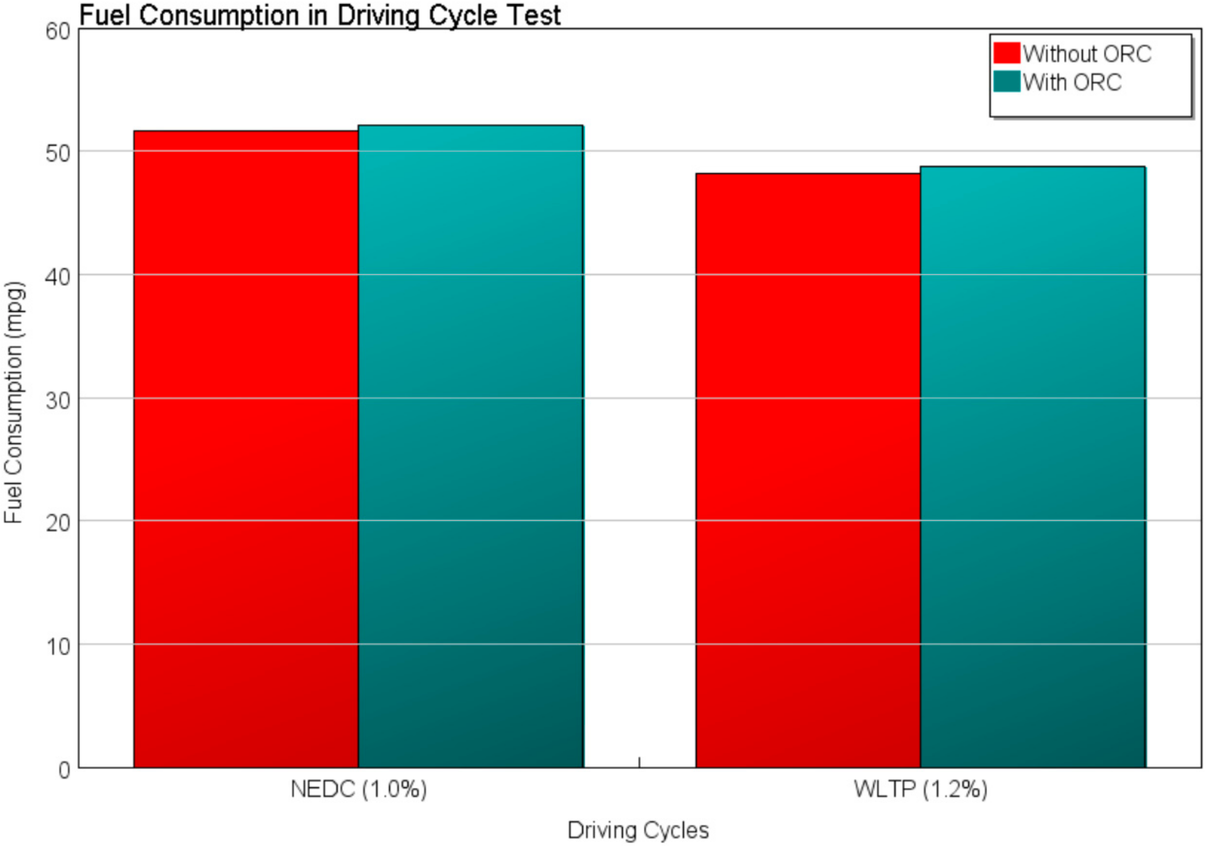 Energies 13 04532 g032