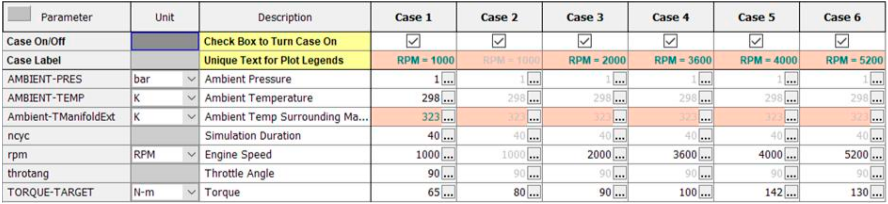 Energies 13 04532 i001 Energies 13 04532 i001